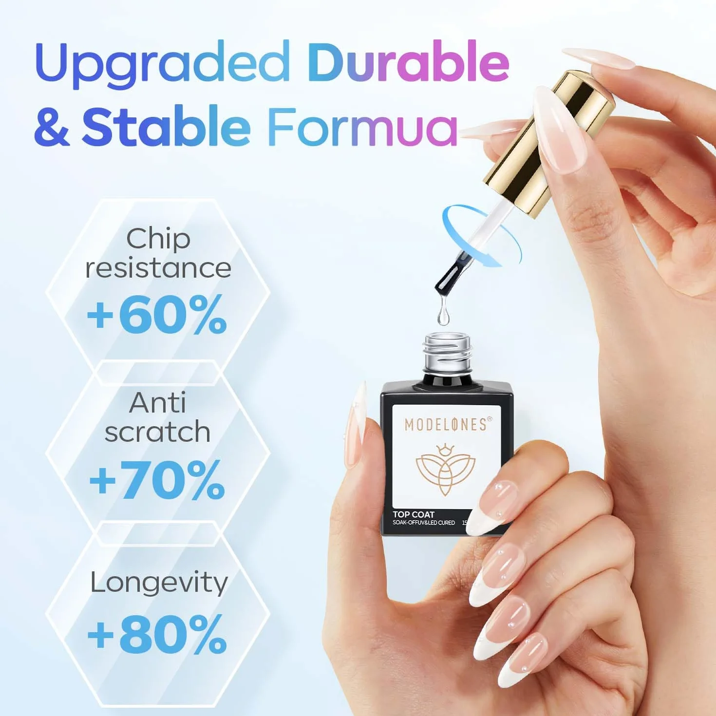 Modelones Top Coat Semi Permanent 15ML No Wipe Top Coat półtrwały żelowy lakier do paznokci UV/LED Ultra Gloss Finish Długotrwały