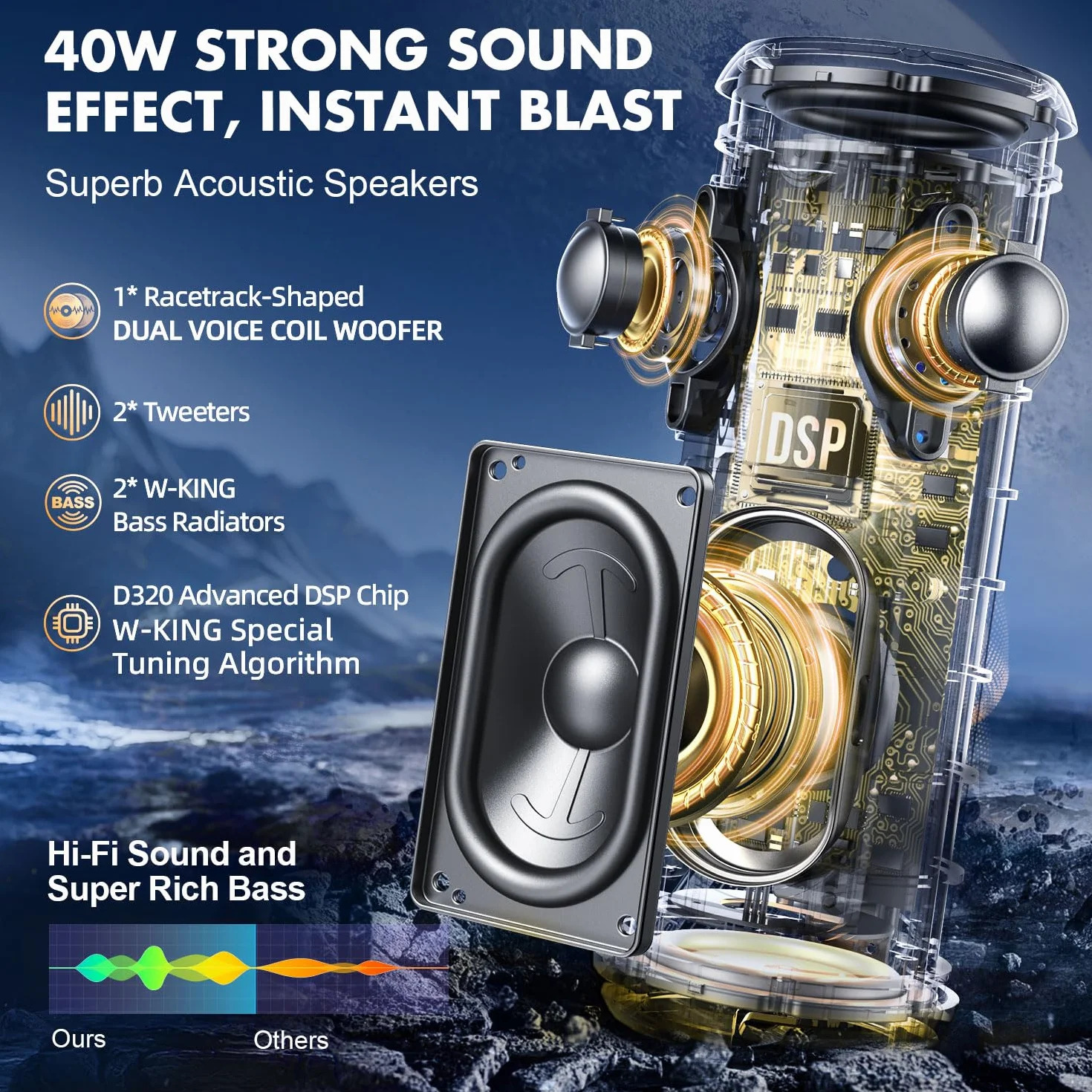 W-KING Głośnik Bluetooth, IP67, głośnik, Bluetooth, do użytku na zewnątrz, EQ-APP, 40 W HD 360° Surround Sound / Light/Deep Bass/V5.3/DSP/24H/TF/AUX, do prysznica, na kemping, D320, czarny