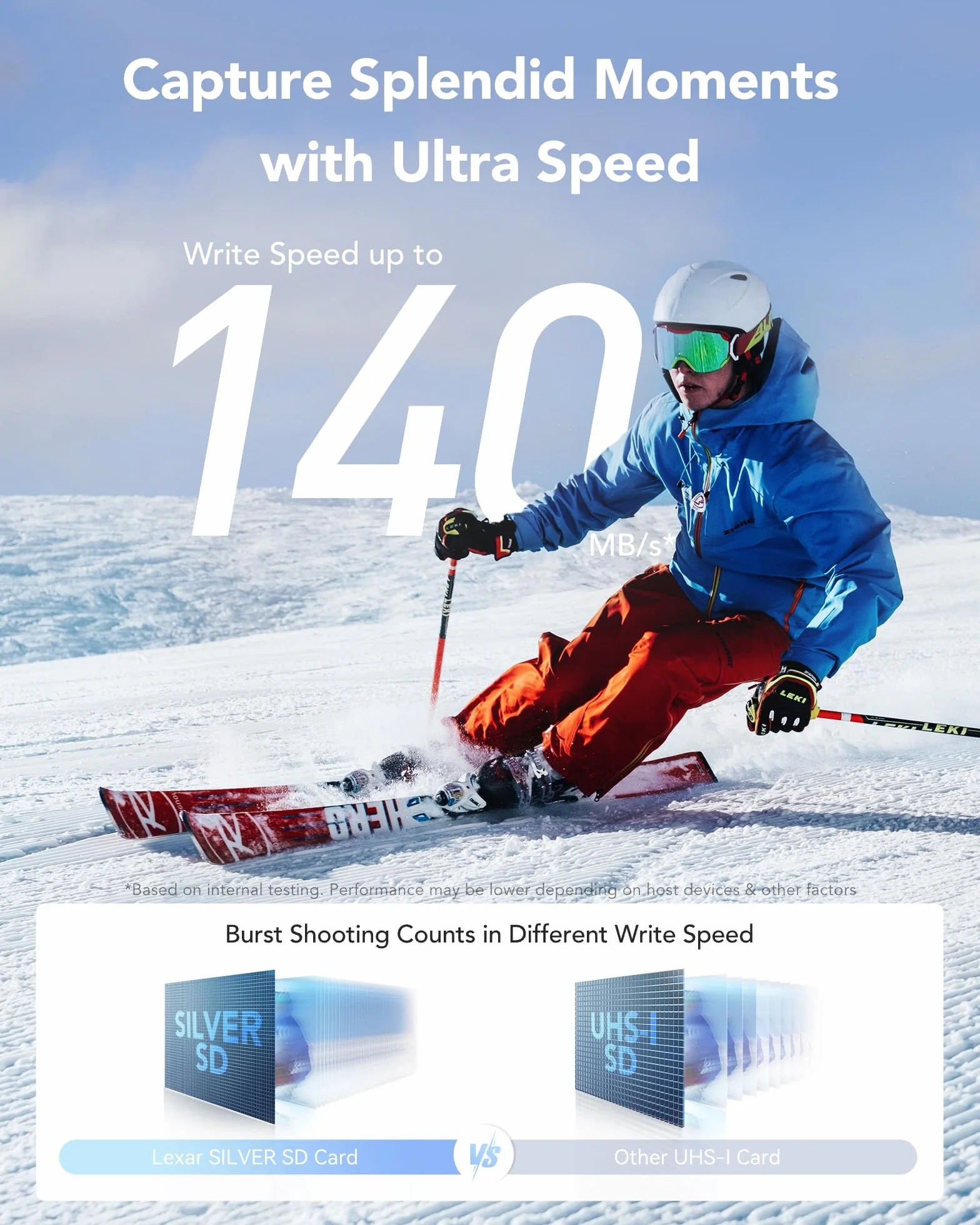 Lexar Karta SD Professional SILVER 128 GB 2 sztuki, odczyt do 205 MB/s, zapis 140 MB/s, karta pamięci SDXC UHS-I, klasa 10, U3, V30, karta SD dla profesjonalnych fotografów, kamerzystów, entuzjastów