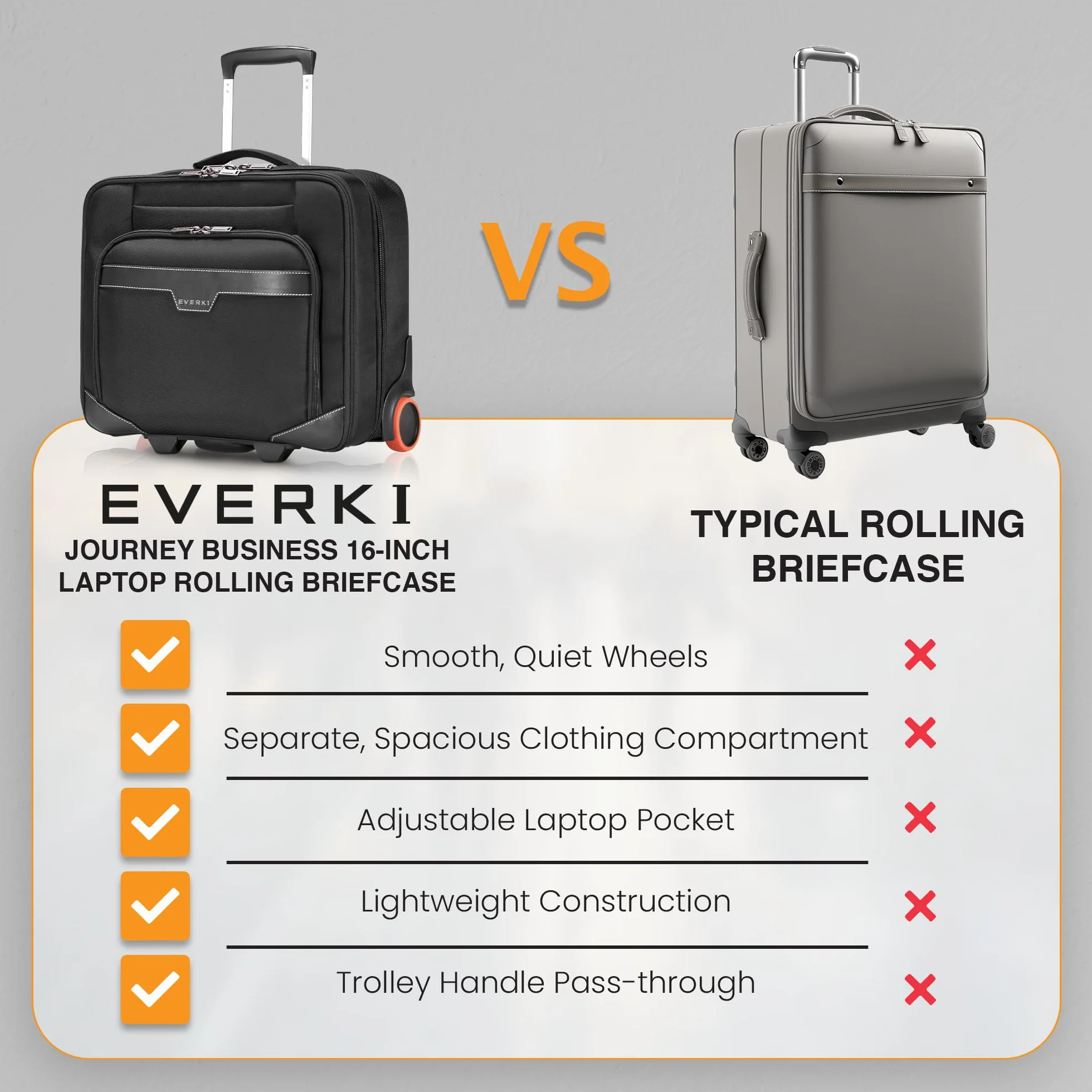 Everki 90981 Journey – wózek na laptopa – aktówka na kółkach 28 cm do 40.6 cm z możliwością dostosowania, Czarny, Geräte von 11 bis 16 Zoll, aktówka na laptopa