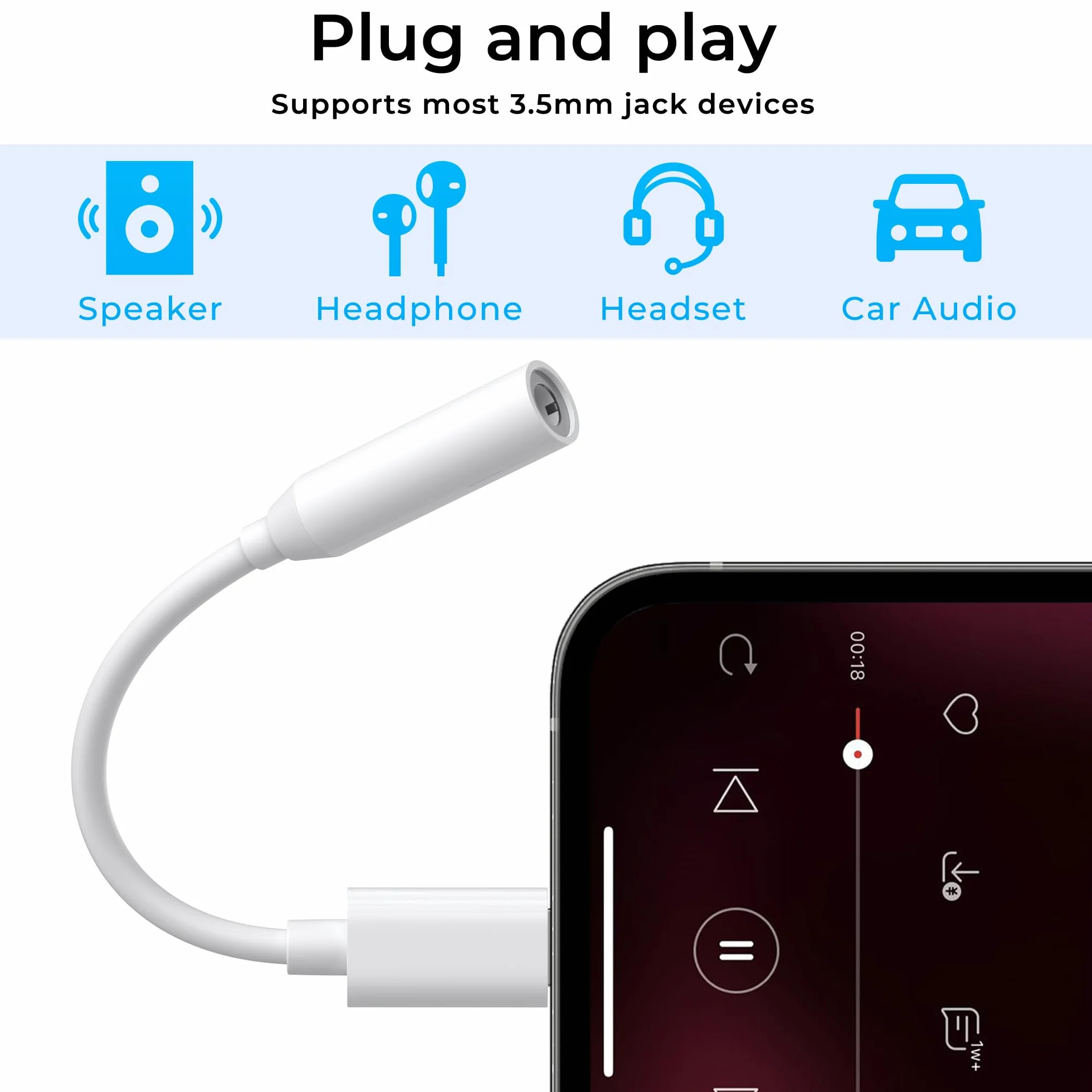 Adapter gniazda słuchawkowego 3,5 mm, adapter USB typu C do iPhone'a 16 15 Pro Max Plus, typ C na audio dla Galaxy S24 S23 Ultra Note 20 A54, dla Huawei P50 P40/Mate 30 (biały)
