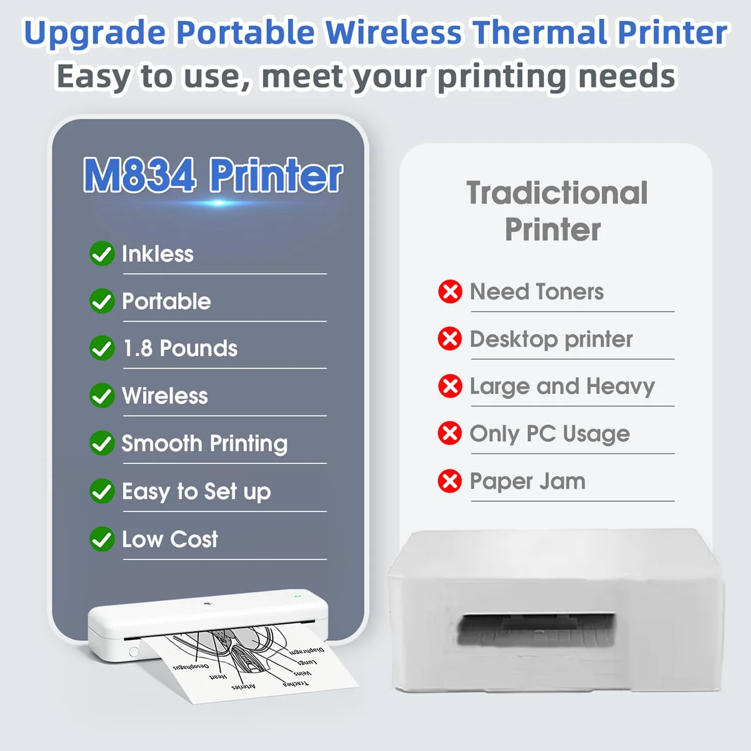 Phomemo Drukarka termiczna M834 A4, przenośna drukarka bezatramentowa, połączenie smartfona przez Bluetooth, obsługuje papier termiczny A4 (210x297mm), 80mm, mini skaner drukarek, 300DPI