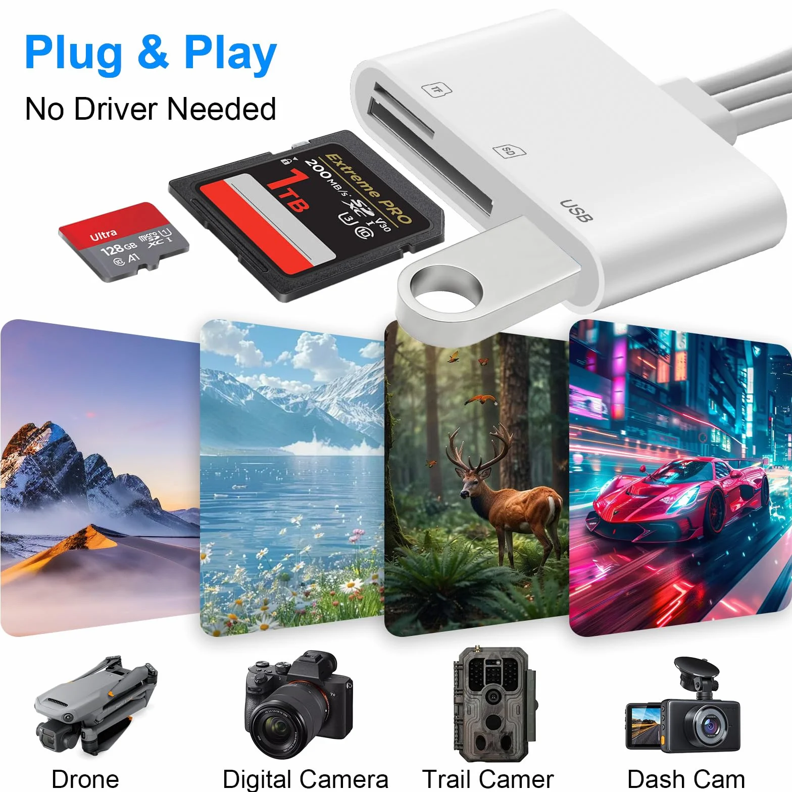【Certyfikat Apple MFI】 Czytnik kart SD iPhone, USB-C & Lightning i USB-A, czytnik kart pamięci SD/TF/USB OTG, czytnik kart SD do iPhone'a/iPada/aparatu, czytnik kart iPhone, Plug & Play
