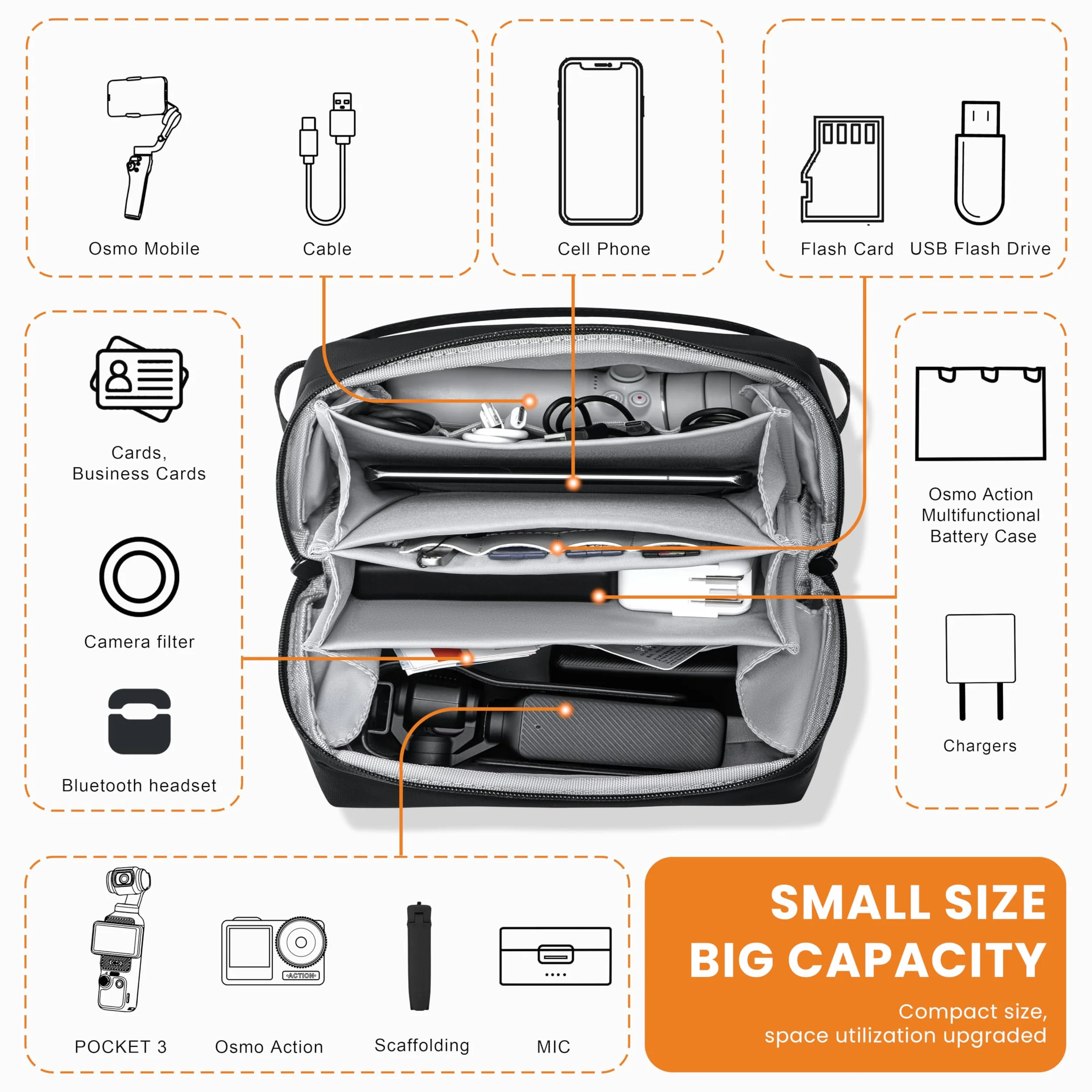 Tomat Pocket 3 Torba do Przenoszenia DJI Osmo Pocket 3/Osmo Mobile 6, Przenośna Duża Torba Podróżna Tech Pouch Organizer Wodoodporna Wielowarstwowa All in One dla Insta360 X4