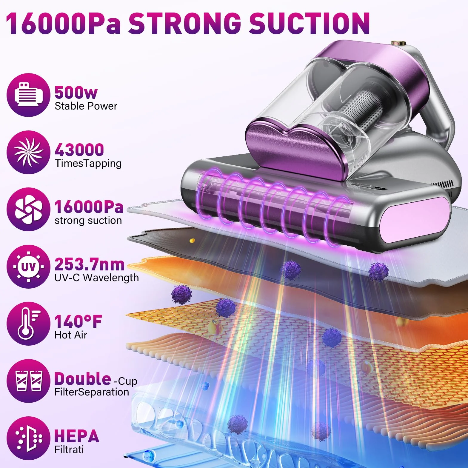 Odkurzacz do materacy UV 500W 16kPa ultradźwiękowy 99,9% bakterii