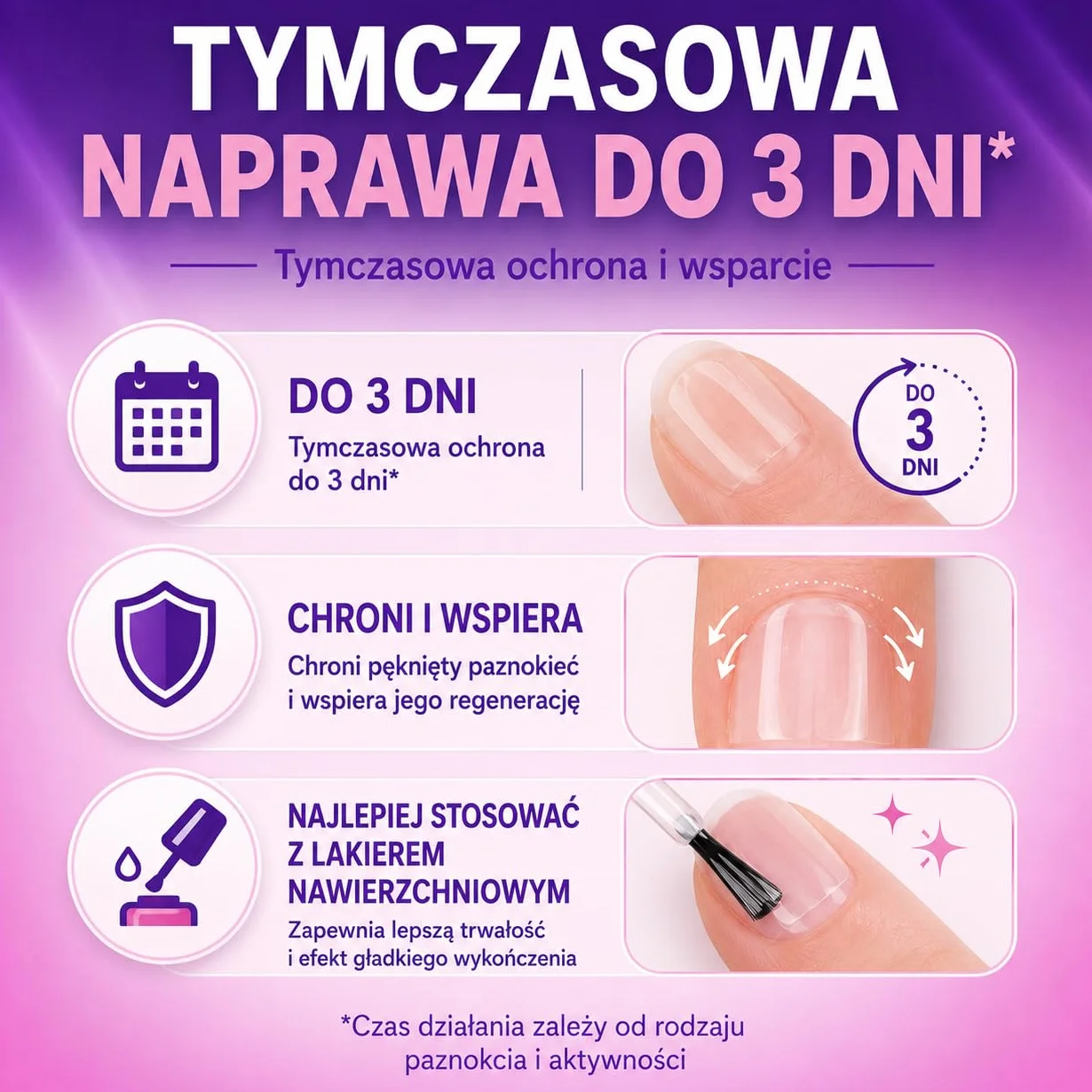 1 x 32 plastry do paznokci ~ Tymczasowa ochrona przed rozdwajaniem i pęknięciem paznokci Finga-Nails