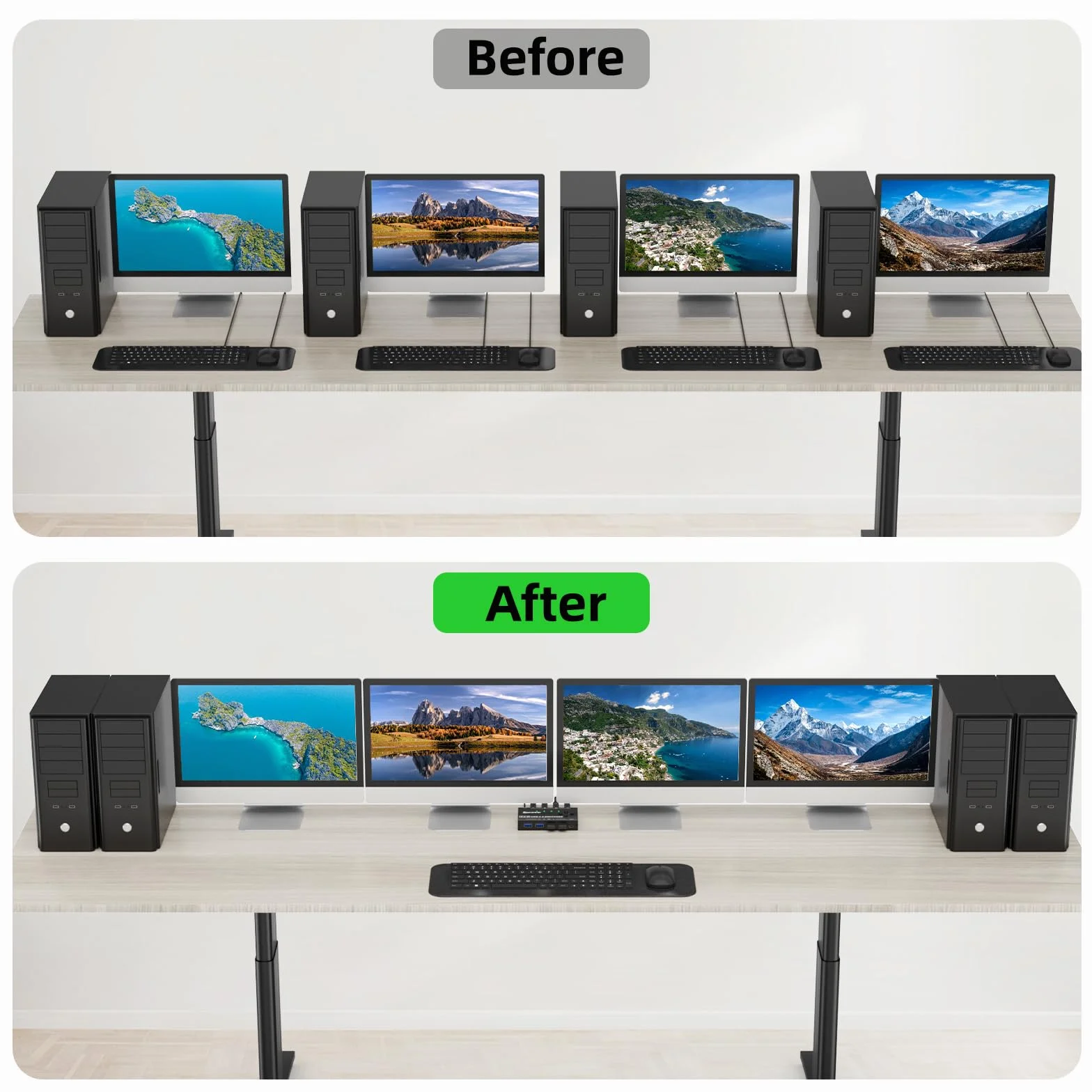 USB 3.0 Switch 4 PC, USB Switch 4 in 4 out dla 4 Komputery Udostępnianie Mysz i Klawiatura, Wired Remote (8K USB-B 4 in 4 out)