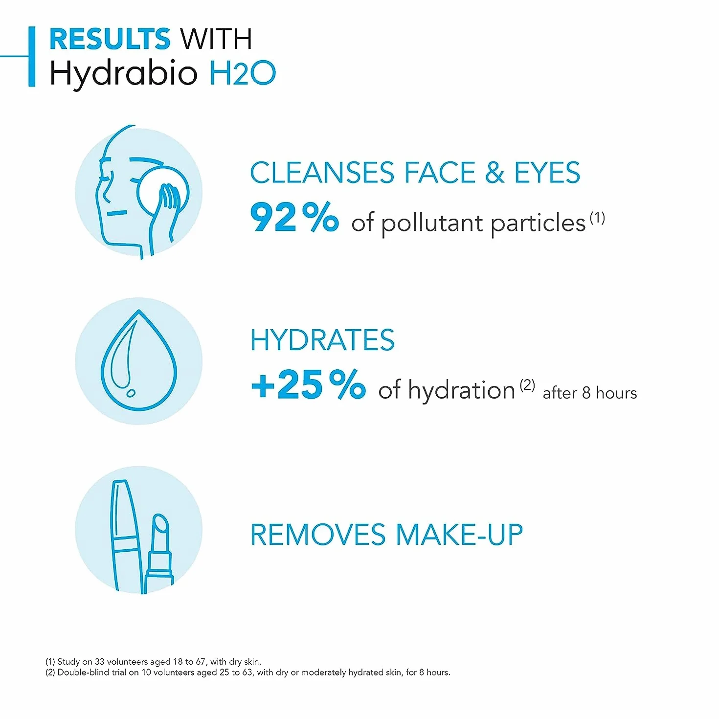 Bioderma Hydrabio H2O opakowanie (x)