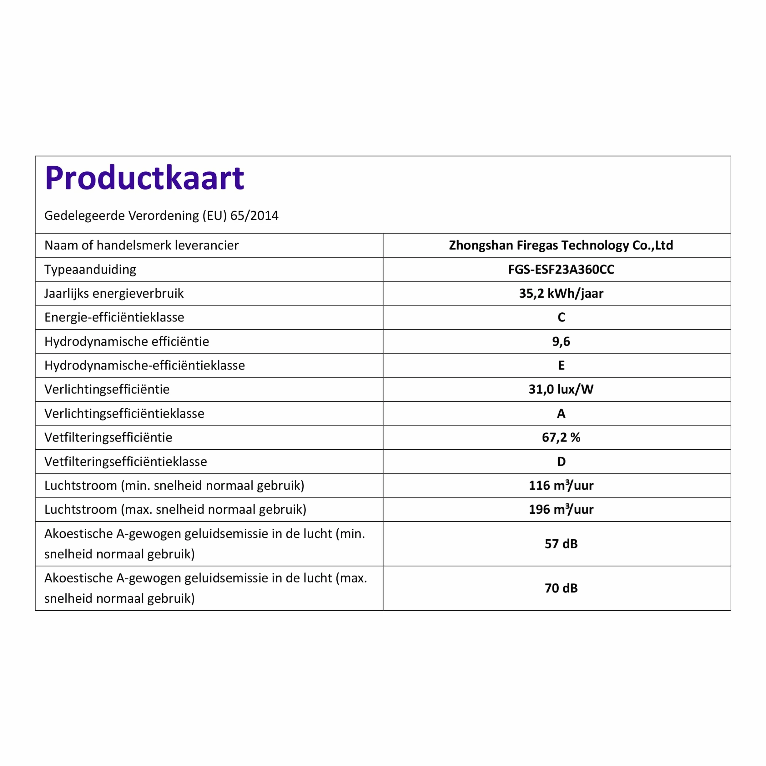 FIREGAS Okap kuchenny do zabudowy 60 cm, wylot i obieg, okap kuchenny z filtrem z węglem aktywnym, sterowanie ekranem dotykowym, montaż ścienny, stal nierdzewna, kolor srebrny