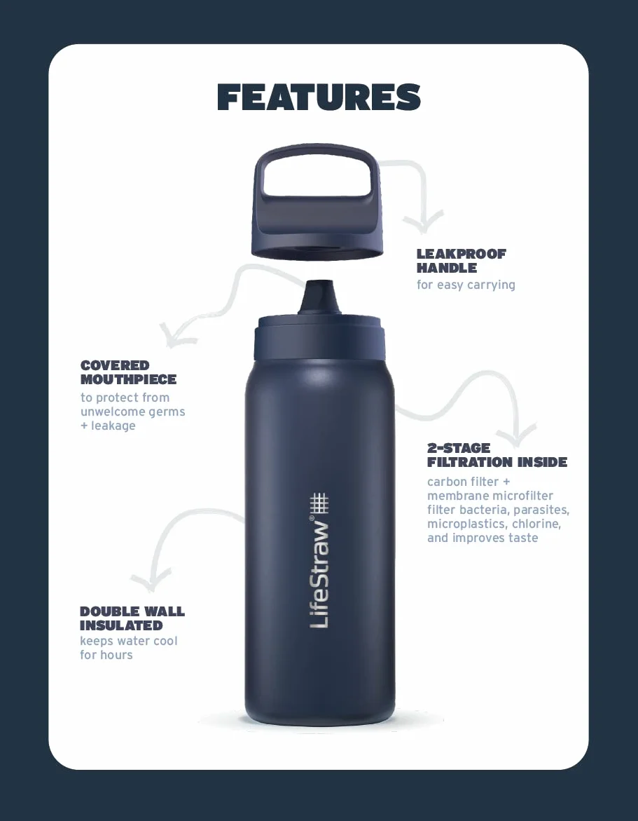 LifeStraw Seria Go – izolowana butelka z filtrem wody ze stali nierdzewnej do podróży i codziennego użytku, usuwa bakterie, pasożyty i mikroplastiki, poprawia smak, 680 ml Polar White