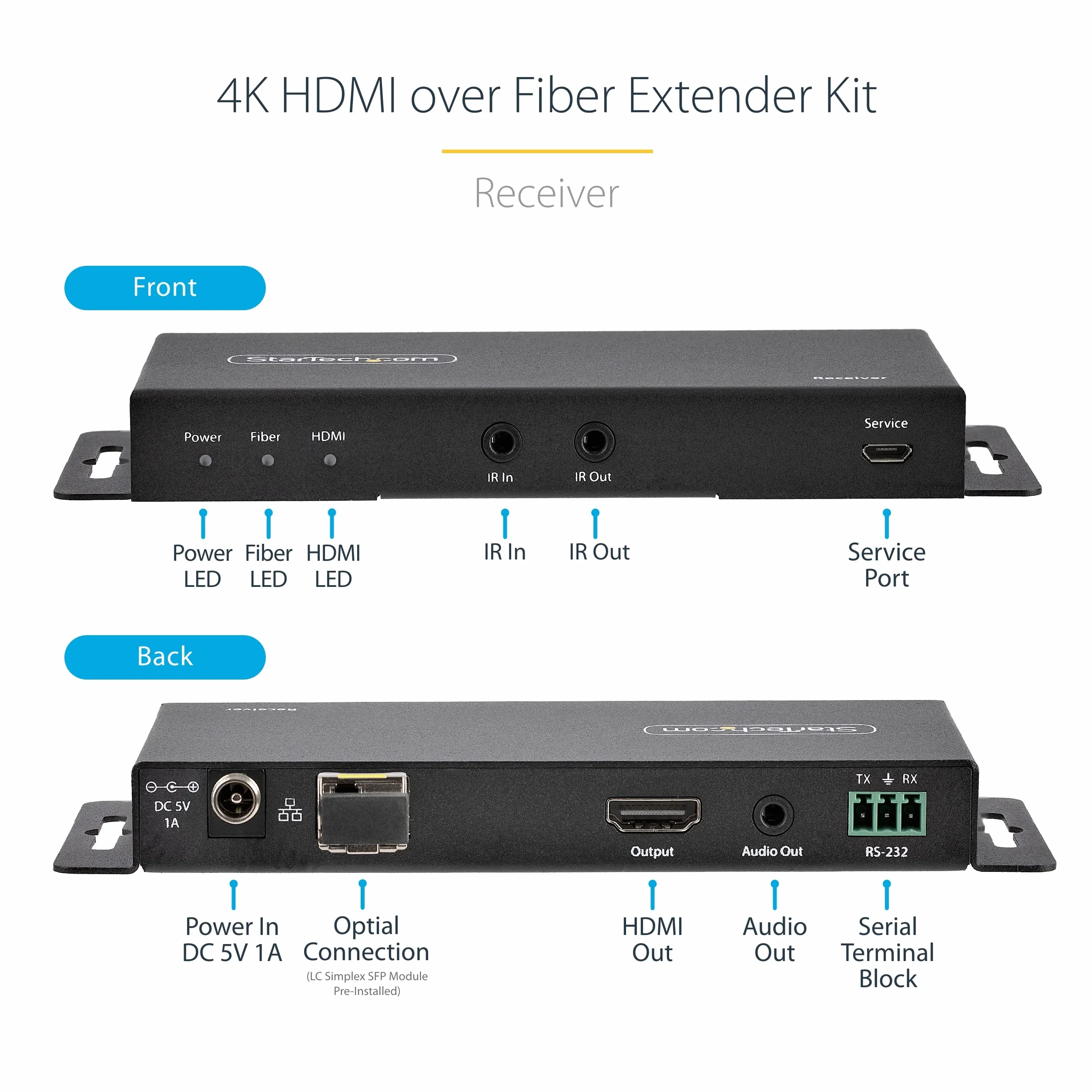 StarTech.com Przedłużacz HDMI su fibra ottica LC, 4K 60Hz fino 1 km (tryb pojedynczy) o 300m (Multitryb) - HDR, HDCP, 3,5mm Audio/RS232/IR Extender, zestaw trasmettitore e ricevitore (ST121HD20FXA2)