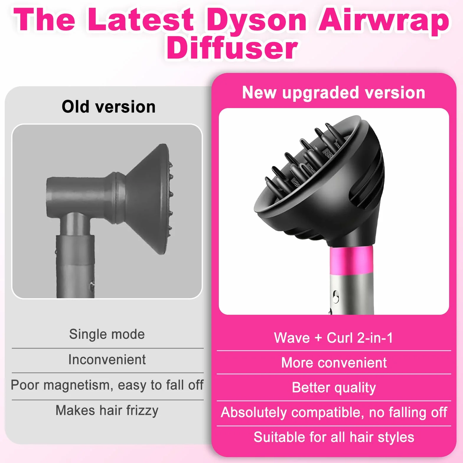 Nakładki dyfuzora do włosów do Dyson Airwrap HS05 HS01 HS08, dyfuzor do włosów do fal i loków, nakładka dyfuzora do suszarki do Dyson Airwrap, przekształcalny w suszarkę do włosów z dyfuzorem
