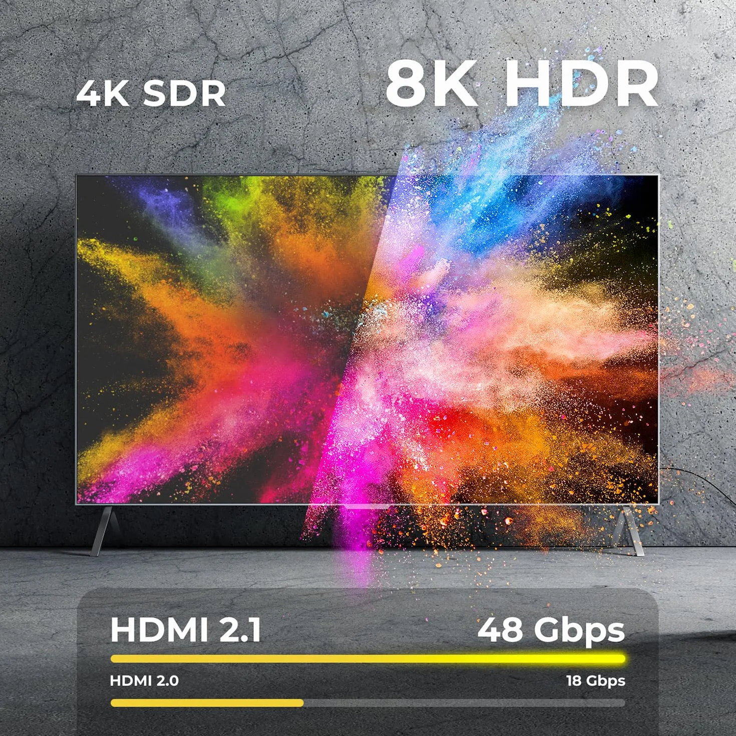 deleyCON Kabel HDMI 2.1 8K 5m - do TV, Monitora, PS4, PS5, Xbox, Soundbara Dolby Atmos, EARC, HDR10+ VRR - 48 Gbps Ultra High Speed - 10K/8K@60Hz, 4K@120Hz/144Hz, 2K@240Hz