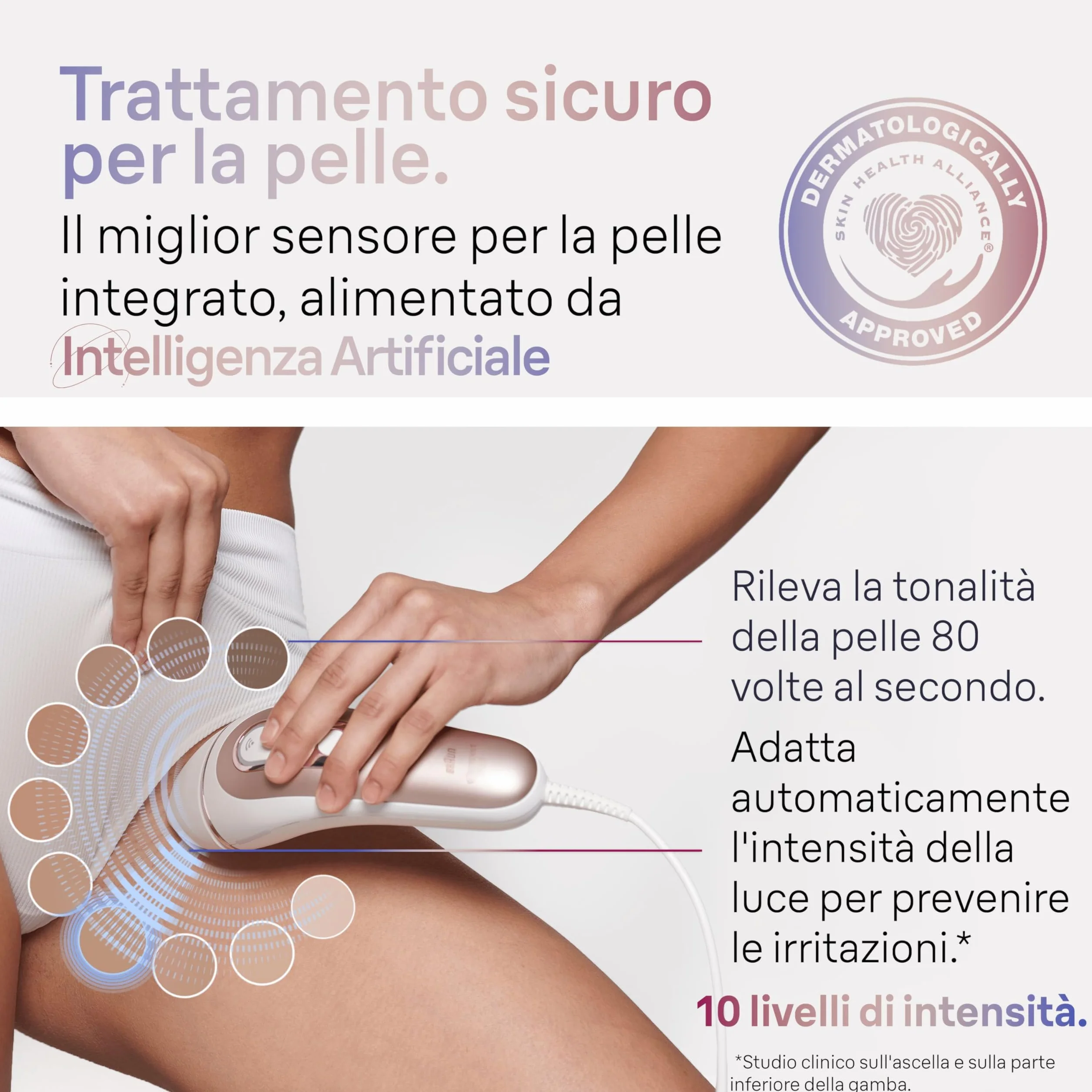 Braun Skin I·Expert inteligentny depilator z impulsowym światłem, depilator ciała dla kobiet, alternatywna laserowa fryzura dla kobiet, bezpłatna aplikacja, w zestawie kopertówka, golarka Venus