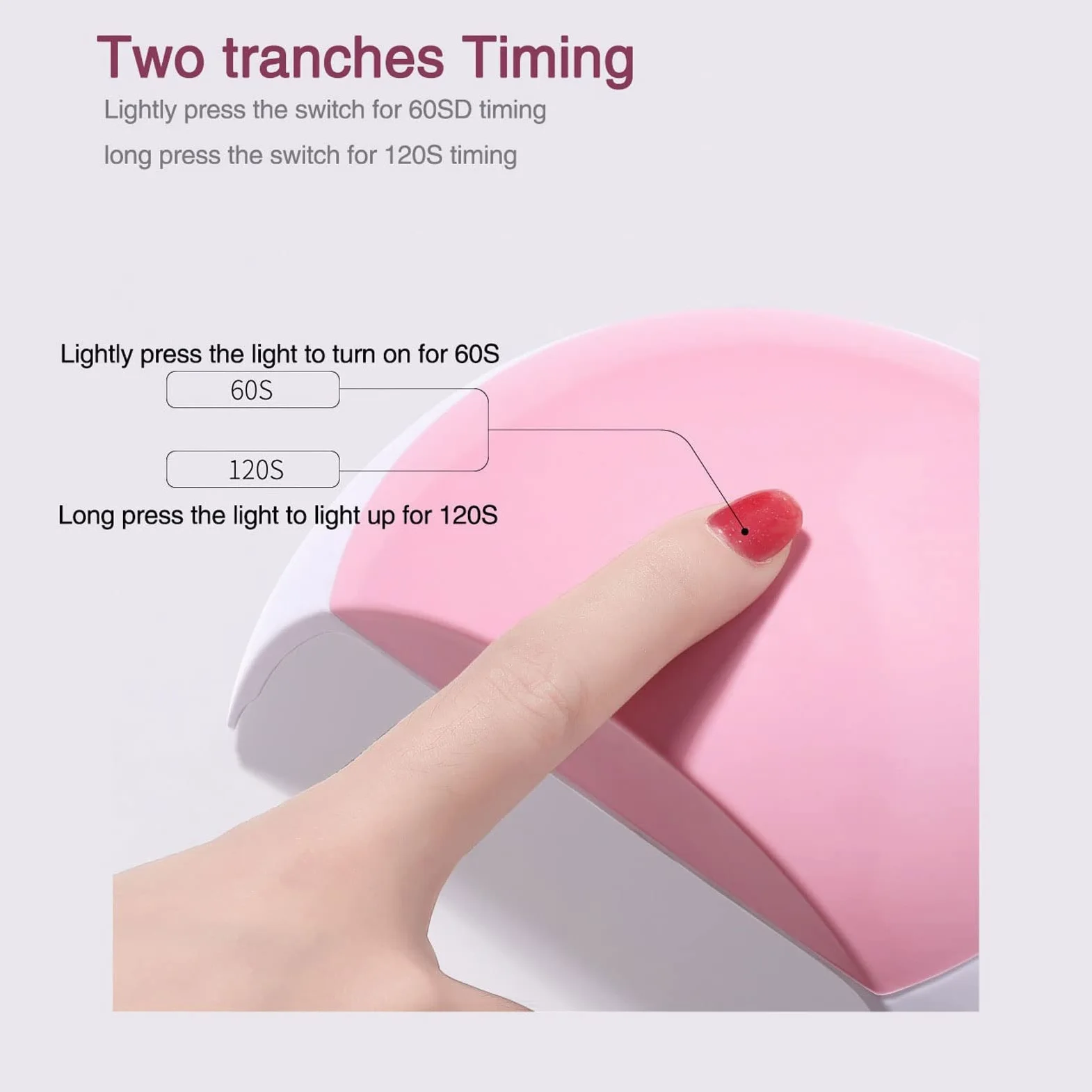 Suszarka do paznokci, lampa do suszenia paznokci z automatycznym czujnikiem 15 diod LED do wszystkich żeli z lat 60. i 120. Profesjonalne narzędzie do manicure do pedicure i manicure
