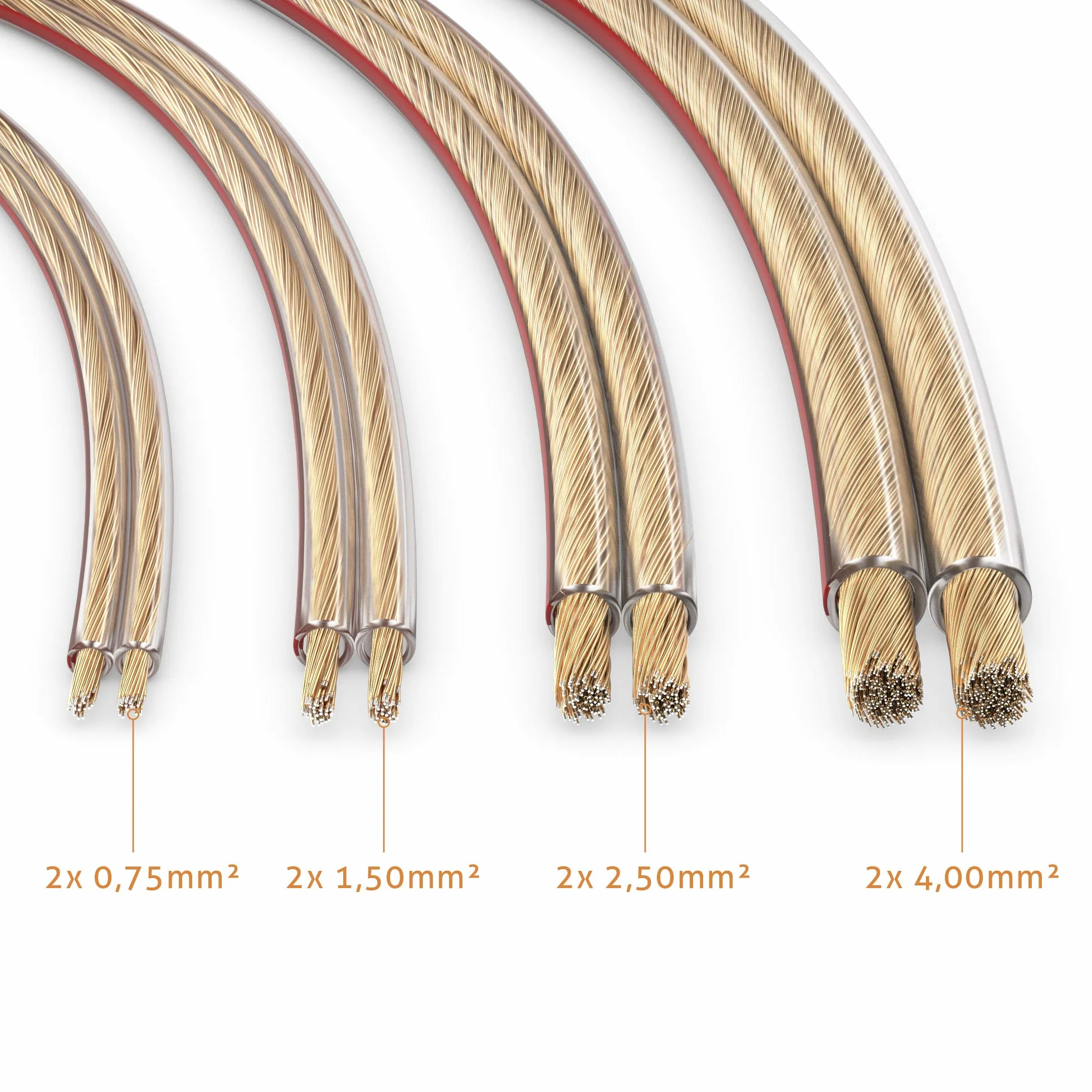sonero® 10 metrów 2 x 1,50 mm² CCA kabel głośnikowy/kabel głośnikowy, kolor: przezroczysty