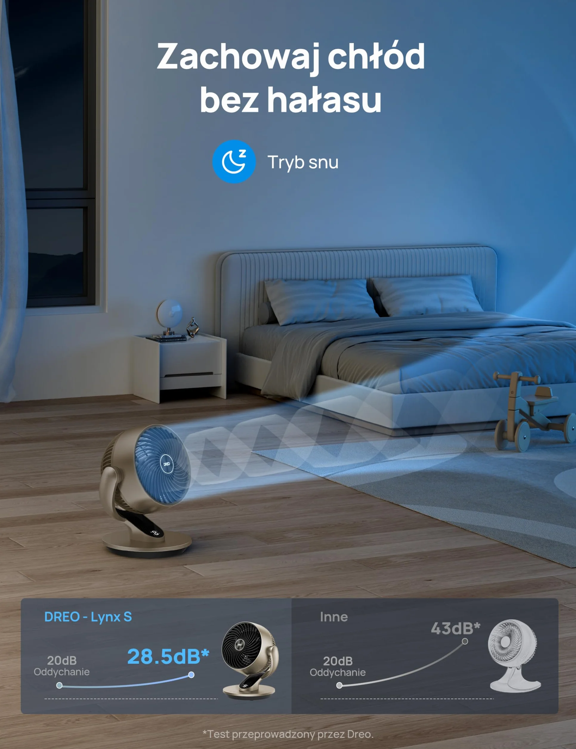 Dreo Lynx S Inteligentny wentylator stolikowy 28 dB 18 cm 4 prędkości 5 trybów timer 12h oscylacja 120° pilot sterowanie głosowe złoty