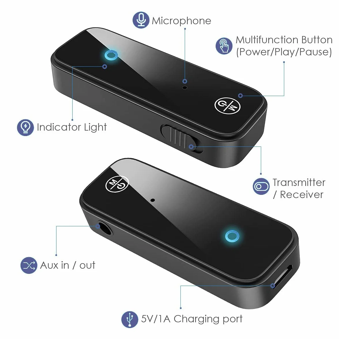 Nadajnik i odbiornik Bluetooth 5.0, bezprzewodowy adapter Bluetooth 2 w 1, 3,5 mm mini bezprzewodowe adapter audio Bluetooth z niskim opóźnieniem, wtyczką i odtwarzaniem dla domu telewizyjnego