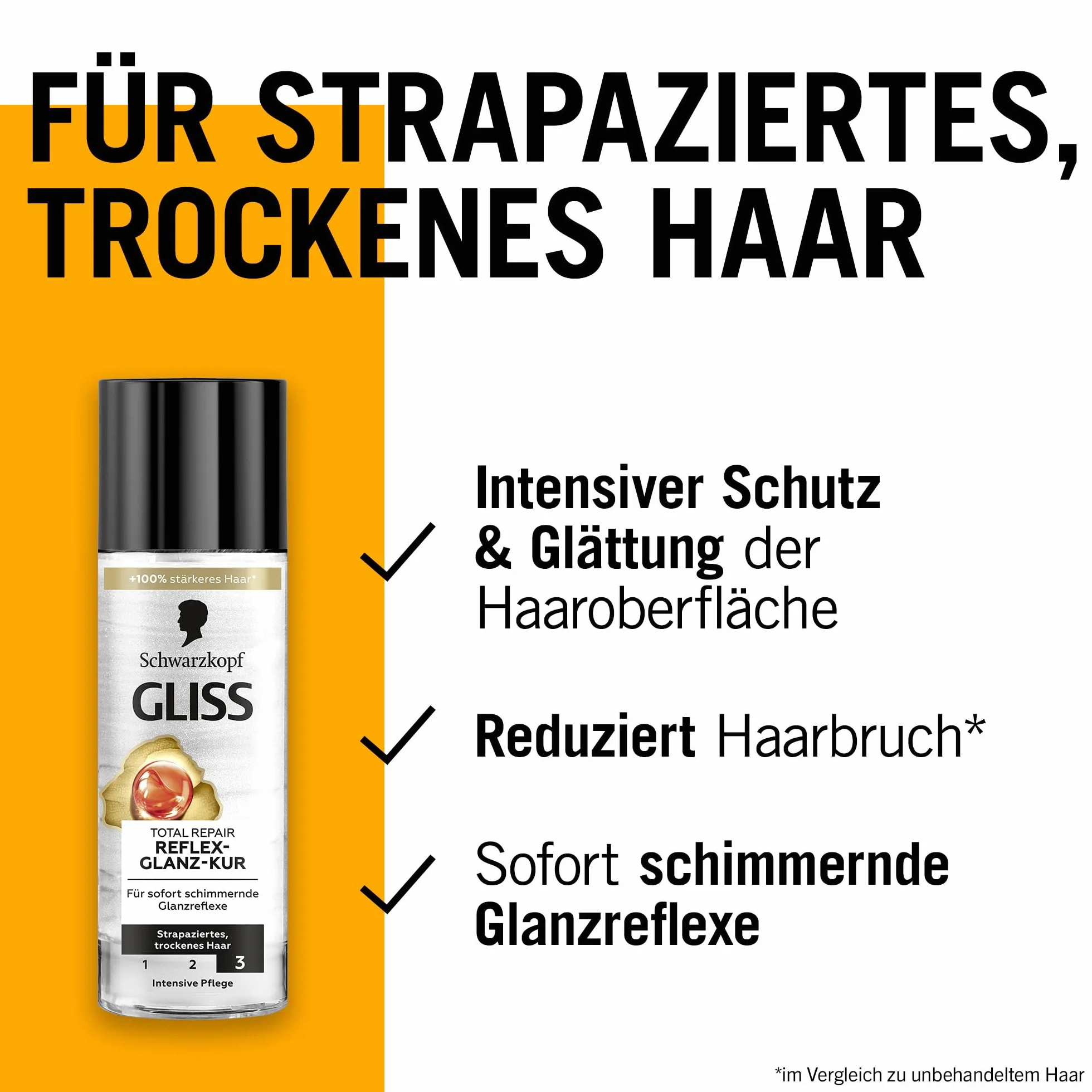 Gliss Reflex-Glanz-Kur Total Repair (150 ml), kuracja do włosów z keratyną i nektarem kwiatowym, natychmiast połyskujące, redukuje łamliwość włosów
