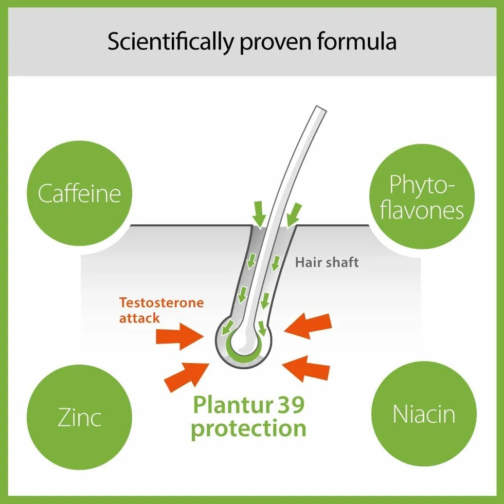 Plantur 39 Phyto-Caffeine szampon 1 x 250 ml, szampon Plantur 39 kofeina zapobiega parom kobiet Zapobiega wypadaniu i zmniejsza wypadanie cienkich i łamliwych włosów