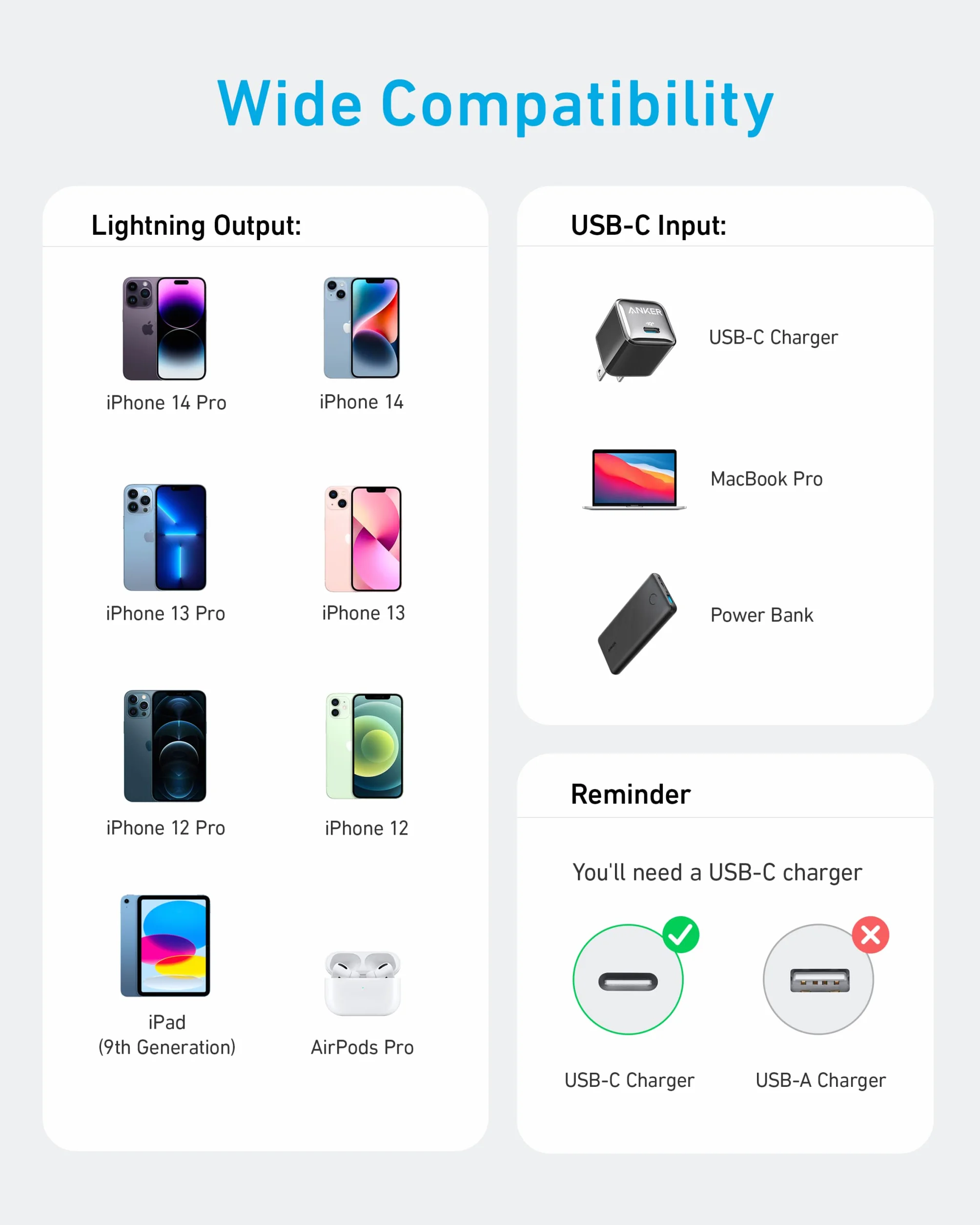 Anker Kabel USB-C do Lightning – certyfikowany MFi, kompatybilny z iPhone 14 i innymi (ładowarka nie jest dołączona), 0,9 m, biały