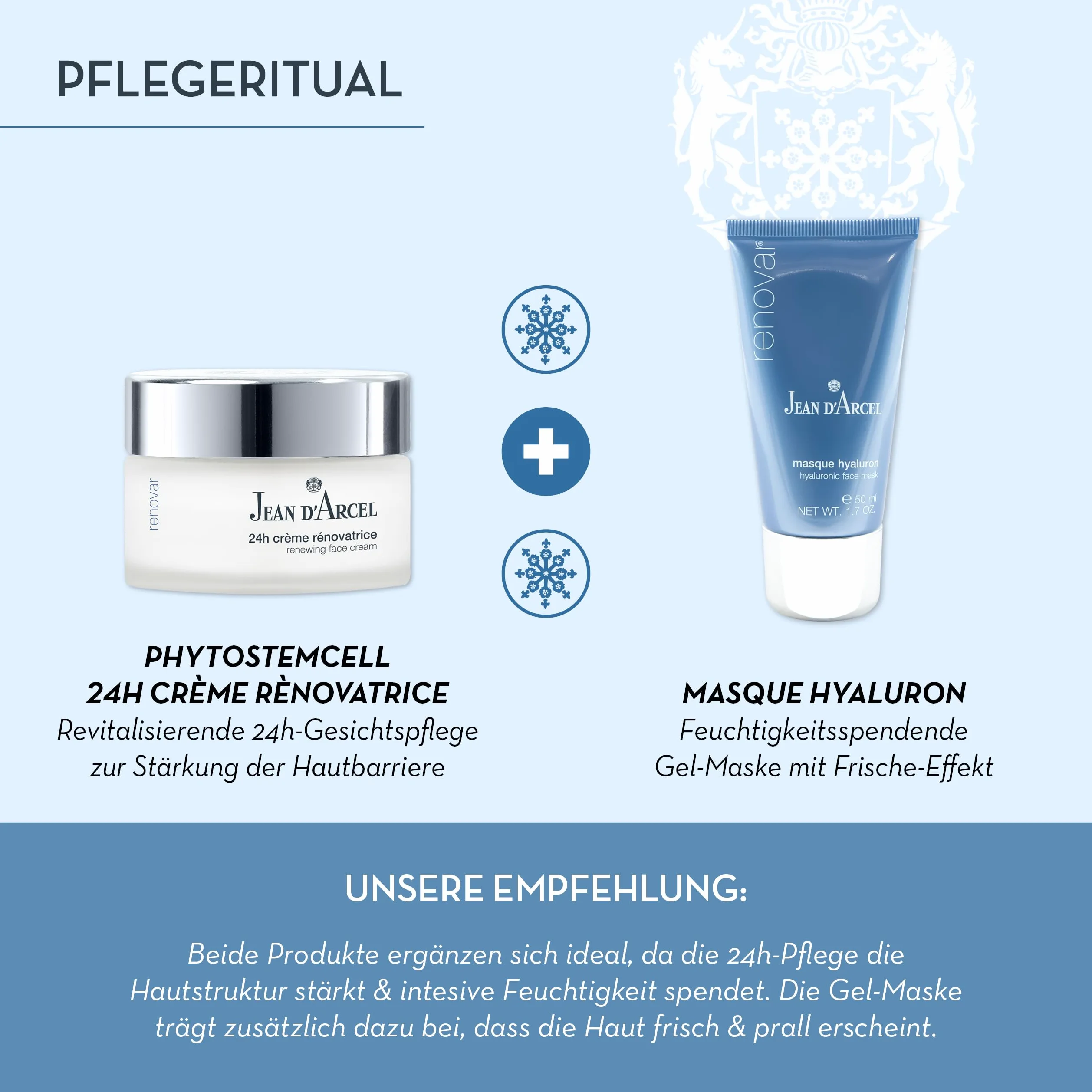 JEAN D'ARCEL RENOVAR Phyto StemCell 24h crème rènovatrice – rewitalizujący krem 24h – wzmacnia funkcje ochronne skóry 50 ml