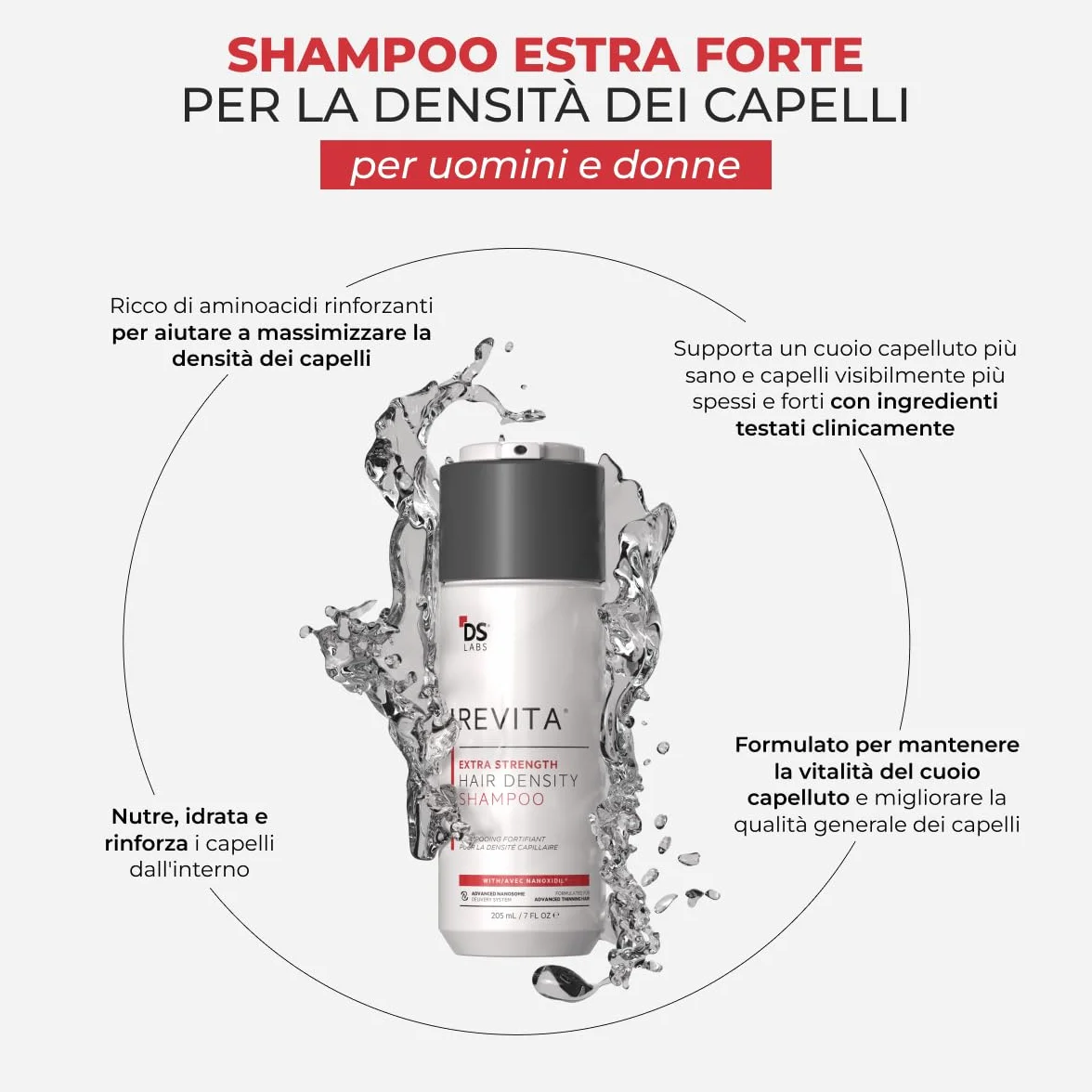 DS Laboratories Revita Extra Strength Szampon Przeciw Wypadaniu Włosów z Biotyną dla Kobiet i Mężczyzn