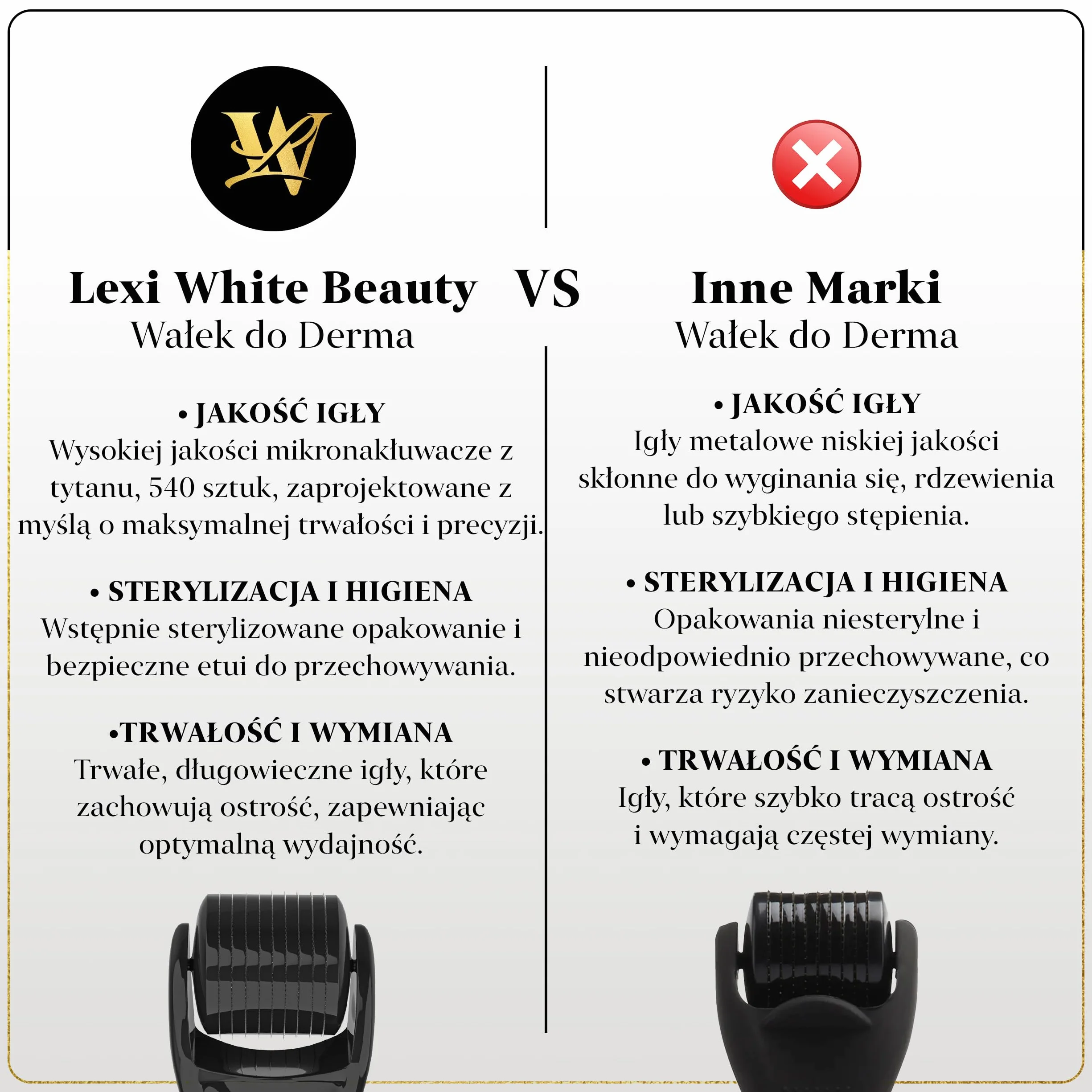 Derma Roller do Skóry, Włosów i Brody – Tytanowy Wałek Mikronakłuwający dla Kobiet i Mężczyzn do Twarzy i Skóry Głowy, Bezpieczny i Łatwy w Użyciu (1,0mm)