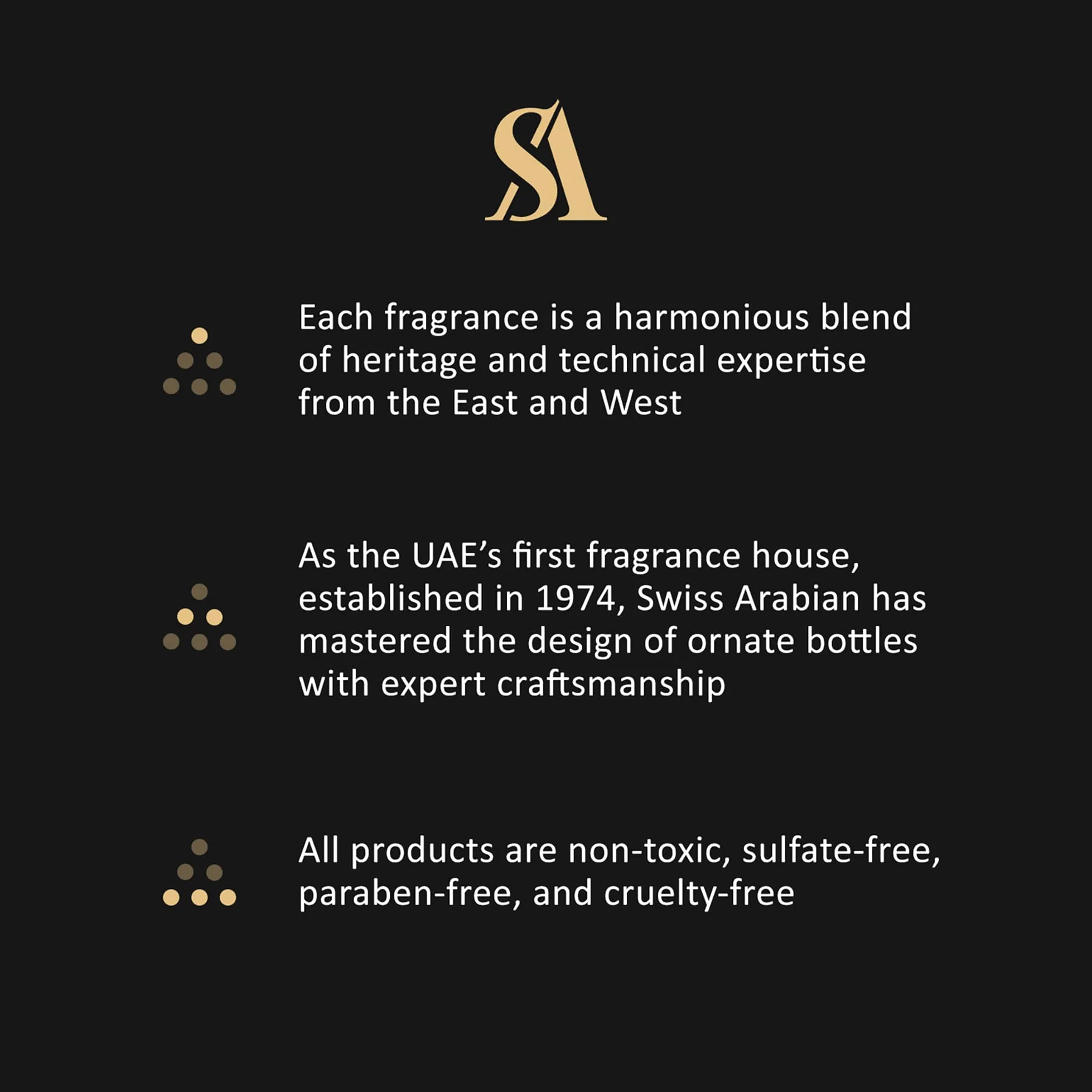 Swiss Arabian Shaghaf Old Eau de Parfum Unisex 75 ml + dezodorant do ciała 75 ml - luksusowa kompozycja zapachowa szafranu, starej róży, praliny i wanilii - orientalny aromat