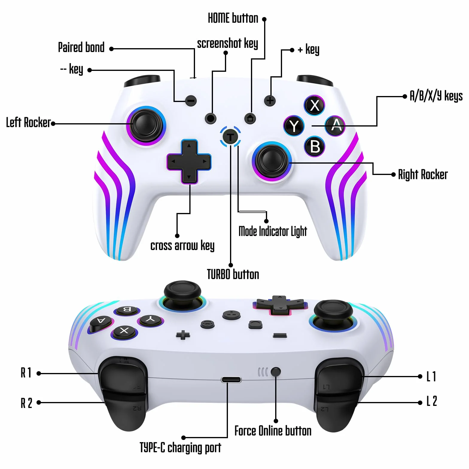 Kontroler przełączników, zmienne światła RGB, kontroler Switch Pro z budzikiem/precyzyjnym joystickiem, 6-osiowy żyroskop, podwójny wstrząs/turbo, kontroler bezprzewodowy do przełącznika /
