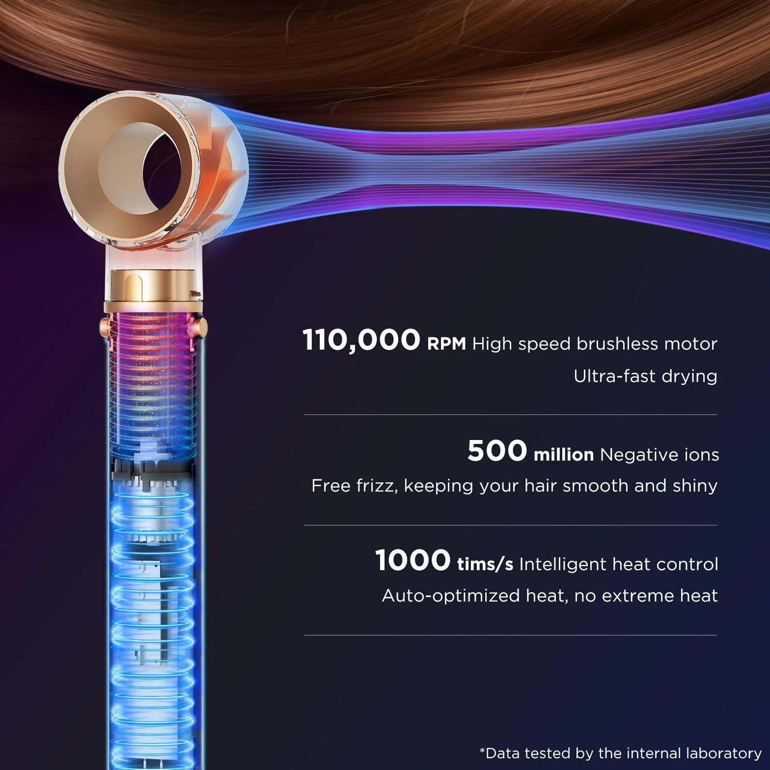 PARWIN PRO BEAUTY MaxAIR 2.0 Airstyler, 7 w 1, zestaw do stylizacji włosów, automatyczne zwijanie, lokówka, prostownica, suszarka do włosów, szczotka do włosów, do stylizacji, wygładzania, z torbą