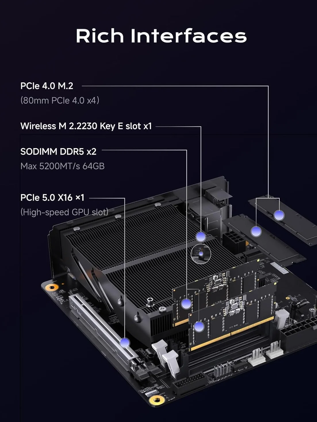 MINISFORUM 795S7 Mini ITX PC AMD Ryzen 9 7945HX (16C/32T, do 5,4 GHz), HDMI2.1/DP1.4/USB C, USB A x 5, USB C x 2, PCIe 5.0 x16,400 W (bez RAM/SSD/Dedykowana grafika)