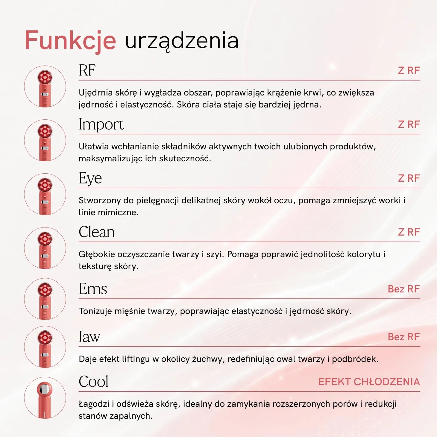 MASDERM | Urządzenie o częstotliwości radiowej 7 w 1 | Elektryczne urządzenie do masażu twarzy | Wiotczenie twarzy | Profesjonalna maszyna Hifu do twarzy i ciała | Wysoka częstotliwość Estetyczna |