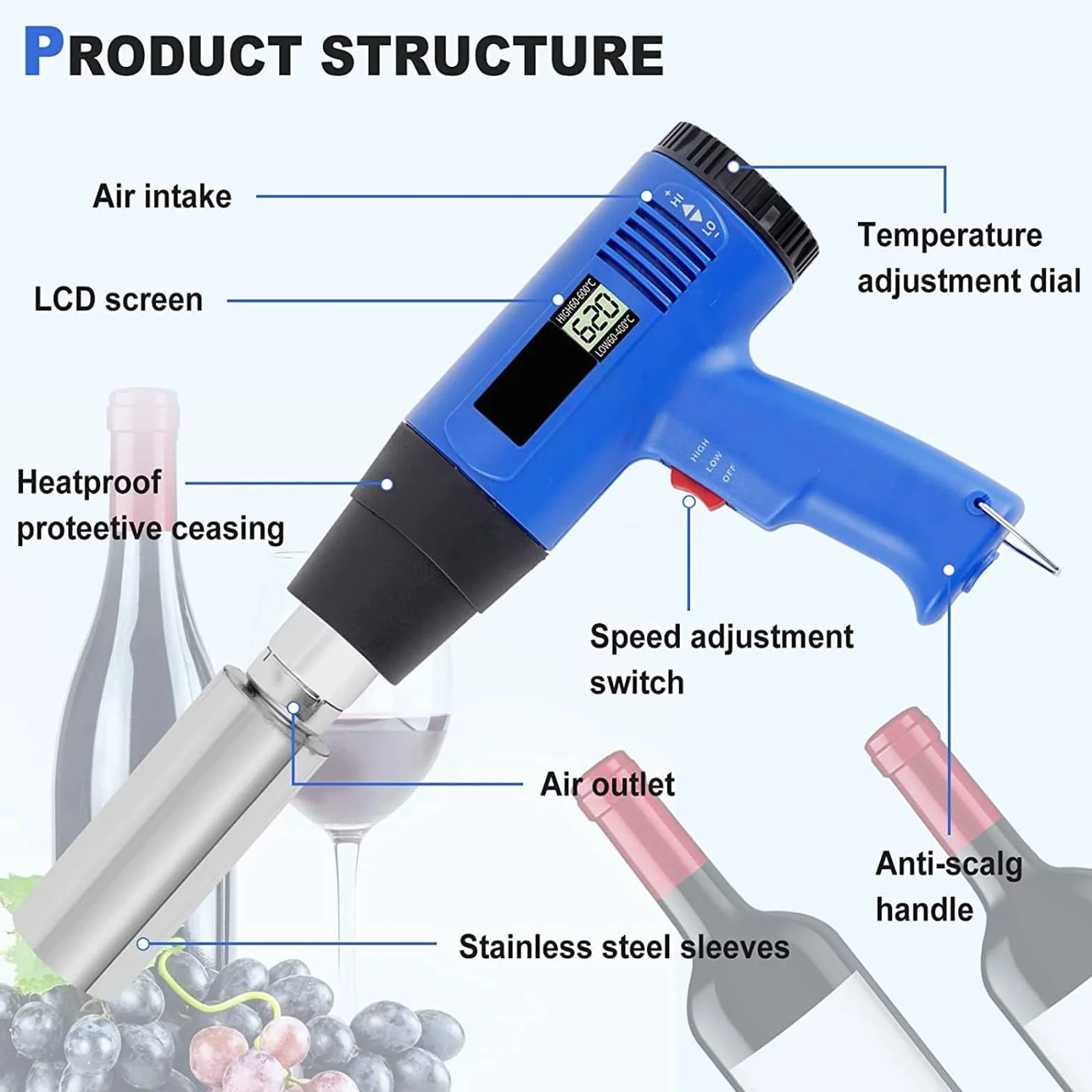 Pistolet termokurczliwy 2000 W 40-600 ℃ Cyfrowa termoregulacja do kapsułek z PVC 50 mm