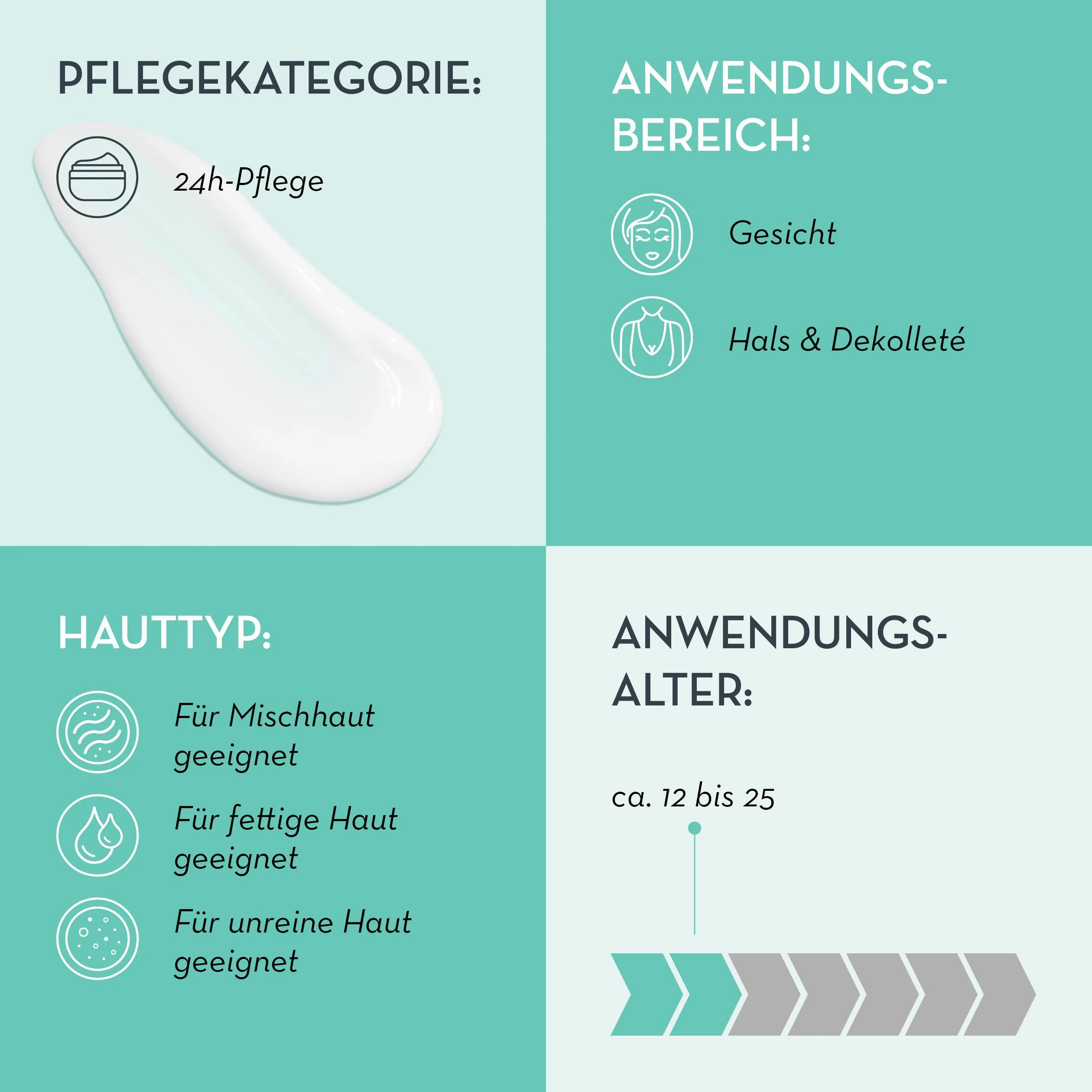 JEAN D'ARCEL PURIFIANTE 24h crème lactique mate – 24h krem przeciwko dużym porom – z ekstraktem z pestek dyni i czerwonej koniczyny – krem minimalizujący pory – 50 ml