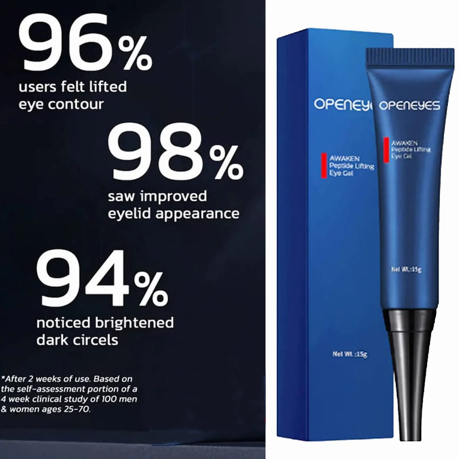 Openeyes Awaken Peptide Lifting Eye Gel, Nordizoe Openeyes, Nordizoe krem pod oczy, Openeyes Peptide Eye Gel, Anti-Aging serum pod oczy dla mężczyzn i kobiet (3 szt.)