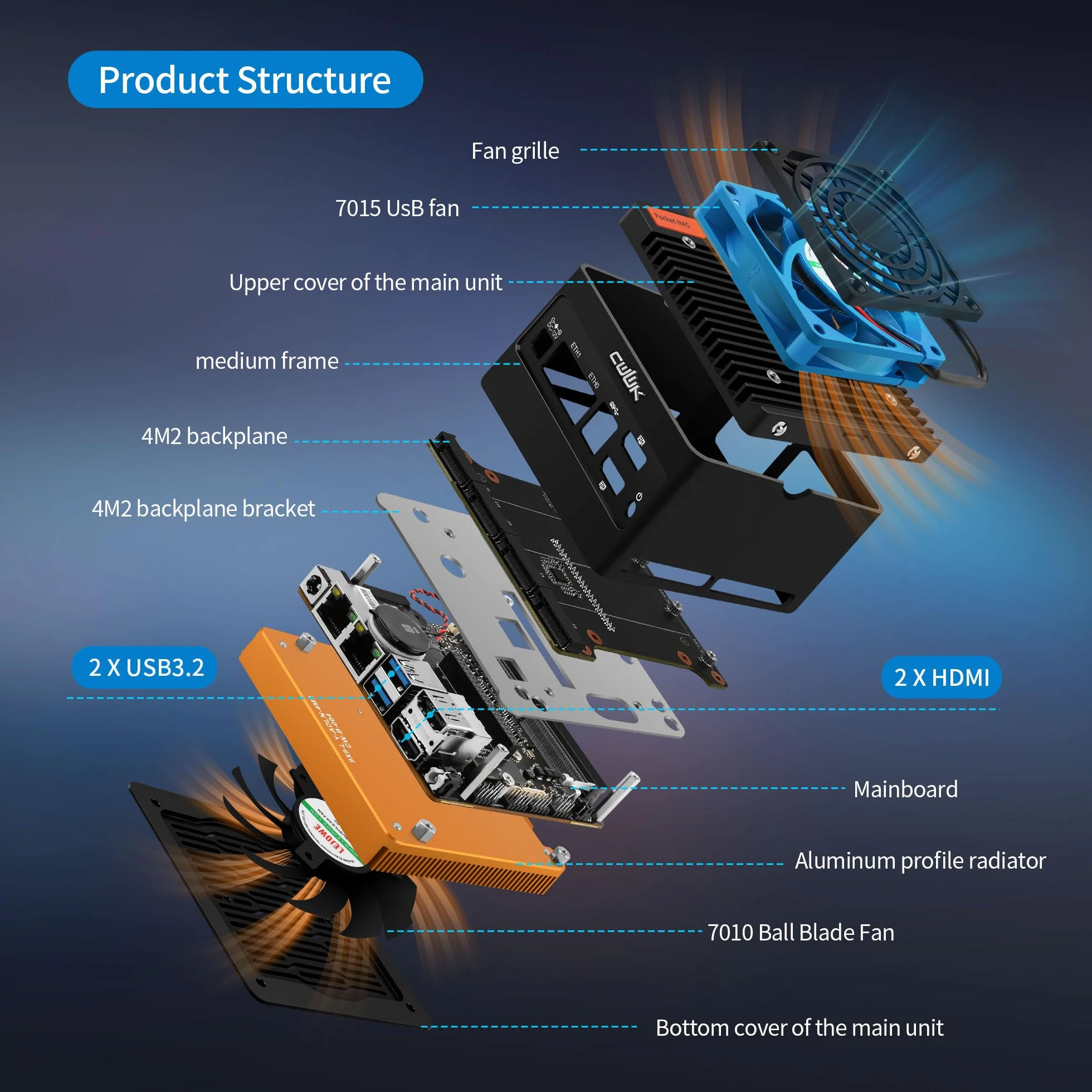 CWWK X86-P6 N355 Mini PC Pocket-NAS, 4 Bay M.2 NVMe Mini Komputer z 2 x i226-V 2.5GbE LAN, Mikro PC Barebone DDR5 BEZ RAM/SSD/SYSTEMU, Obsługa WiFi7/BT5.4 Rozszerzalny, 2 Wyświetlacze, USB3.2