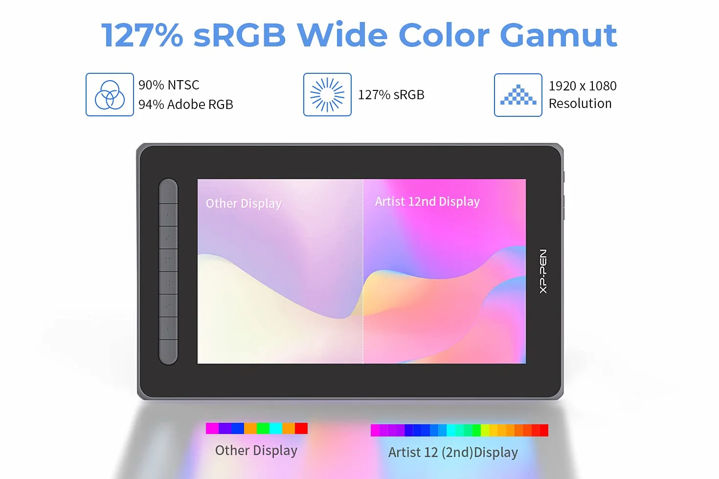 XP-PEN Artist 12 2. generacji tablet graficzny 11,9 cala wyświetlacz w pełni laminowany, X3 Smart-Chip bezakumulatorowy rysik do edycji obrazu/ilustracji (czarny)