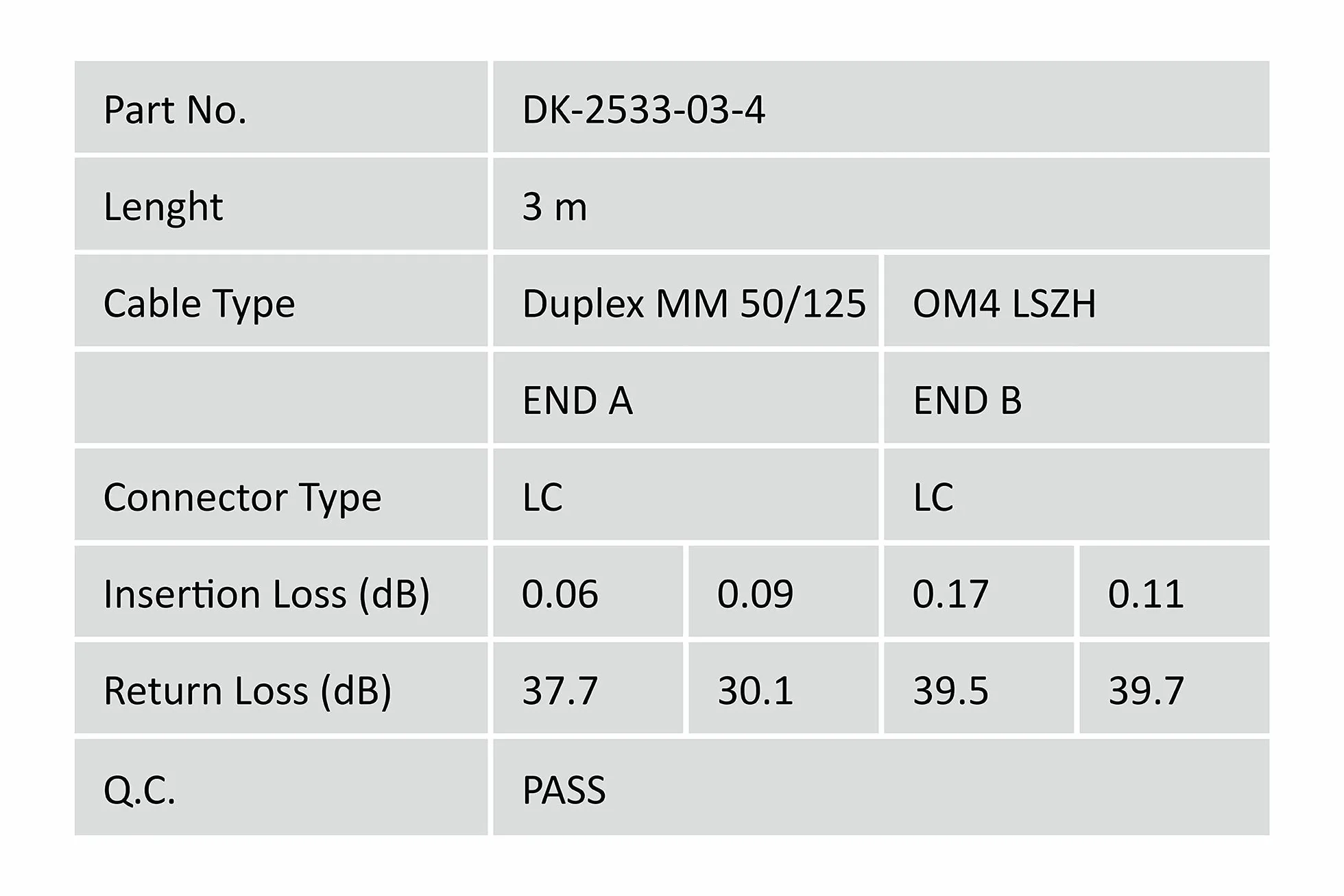 DIGITUS DK-2533-03-4 – Kabel Światłowodowy OM4 – 3 m – LC do LC – Dupleksowy – 1/10/40/100 Gbit/s – MM Wielomodowy Światłowodowy Kabel LAN – Typ Włókna: 50/125 µ – Fioletowy (Violet)
