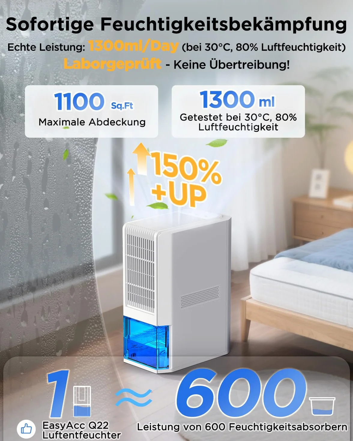 EasyAcc osuszacz powietrza 1,3 l/dzień elektryczny przenośny cichy automatyczne odszranianie