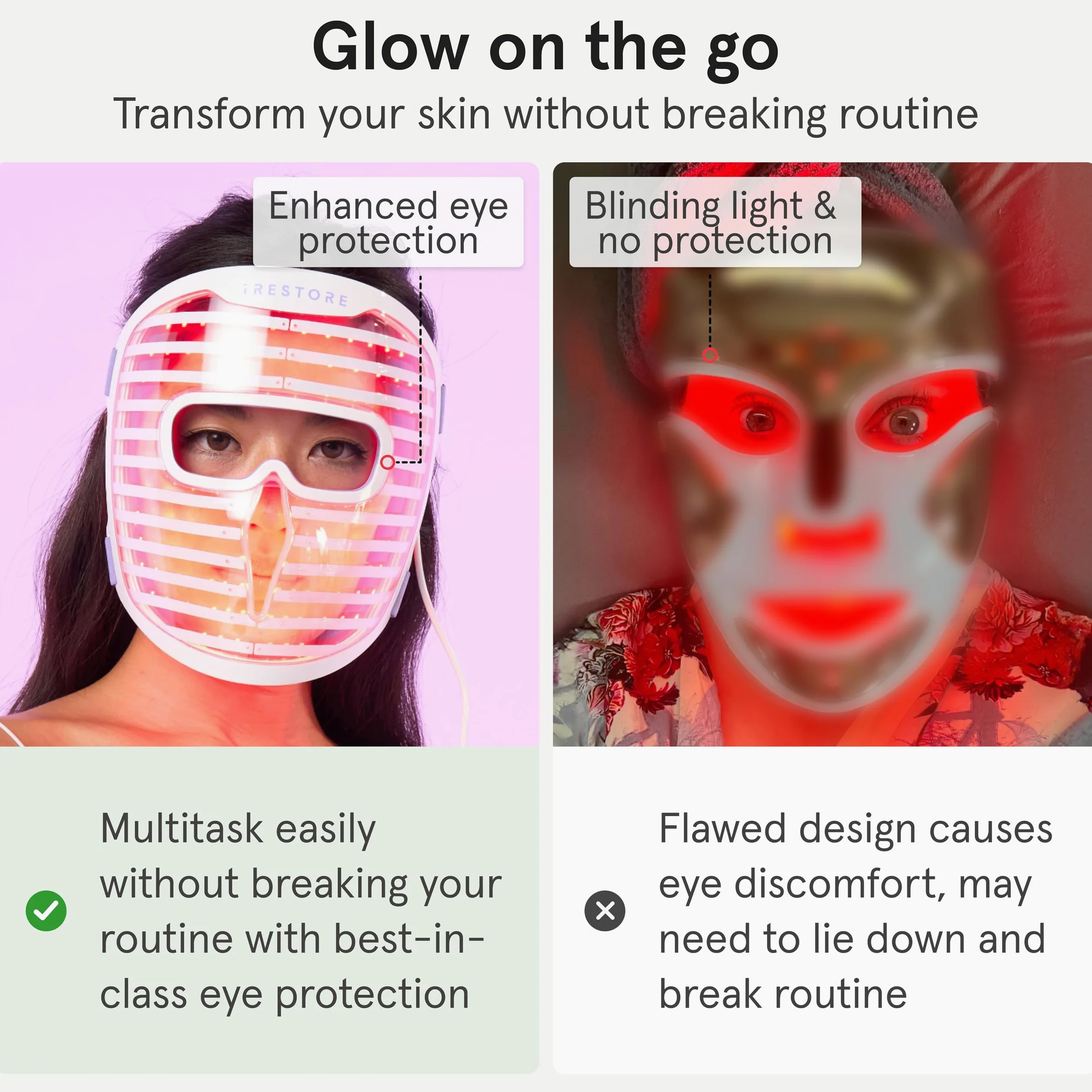 iRestore Illumina maska na twarz LED – zaawansowane narzędzie do pielęgnacji skóry z terapią światłem czerwonym, podczerwienią i niebieskim światłem, poprawia wygląd skóry, wspomaga połysk i wspiera
