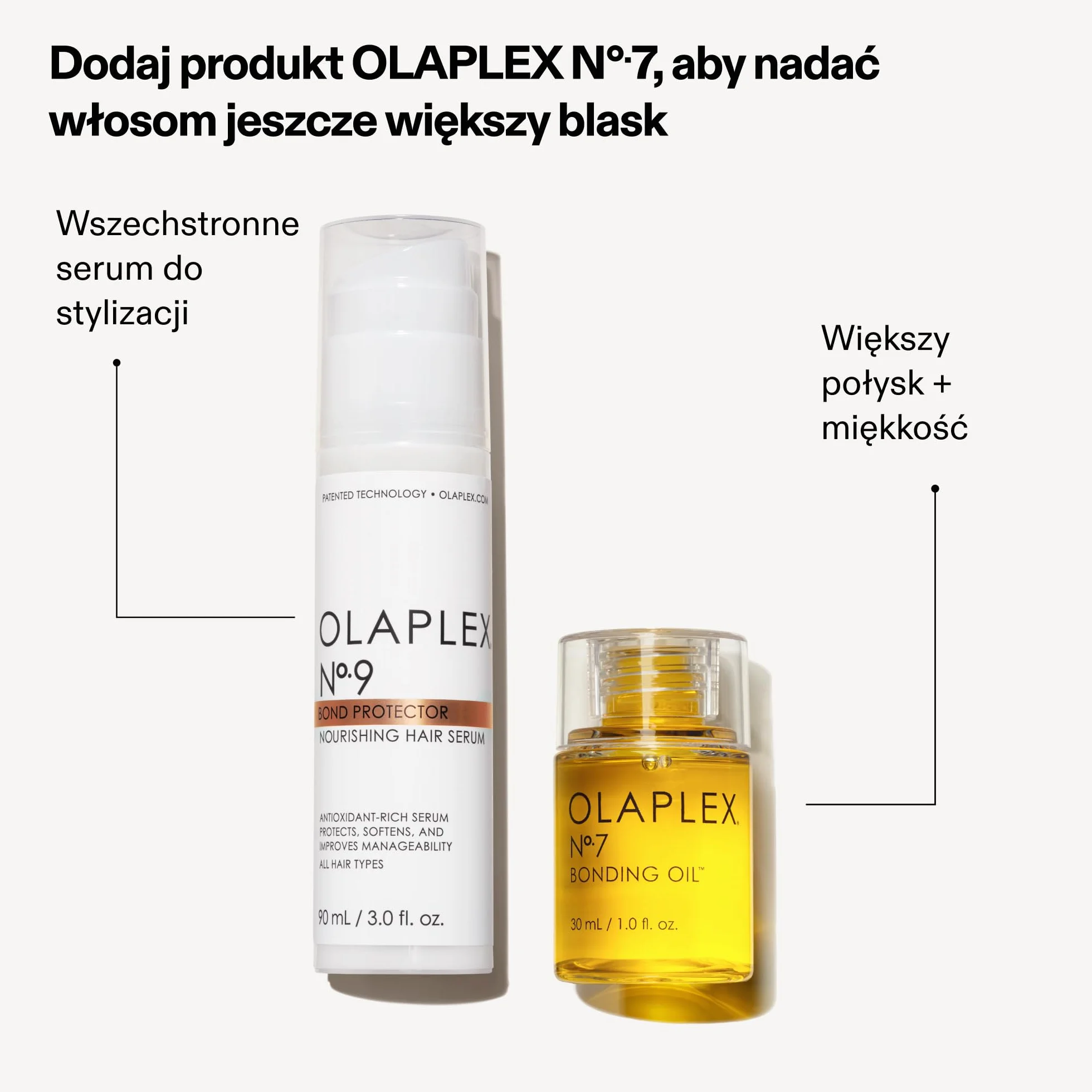 Olaplex No 9 Serum do Włosów, 90 ml