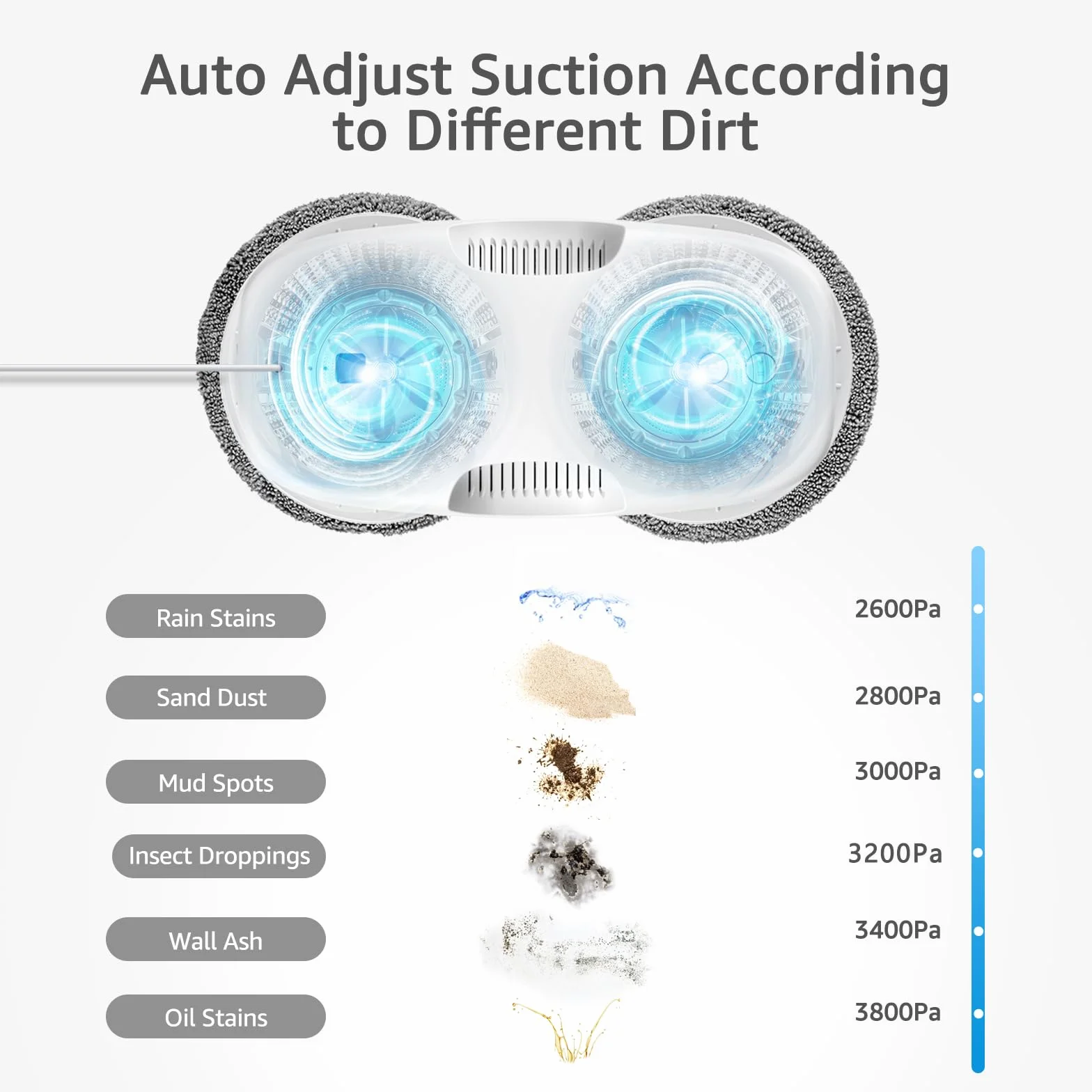 HUTT DDC55 Robot do czyszczenia okien, automatyczny, system bezpieczeństwa, inteligentna nawigacja, zdalnie sterowany