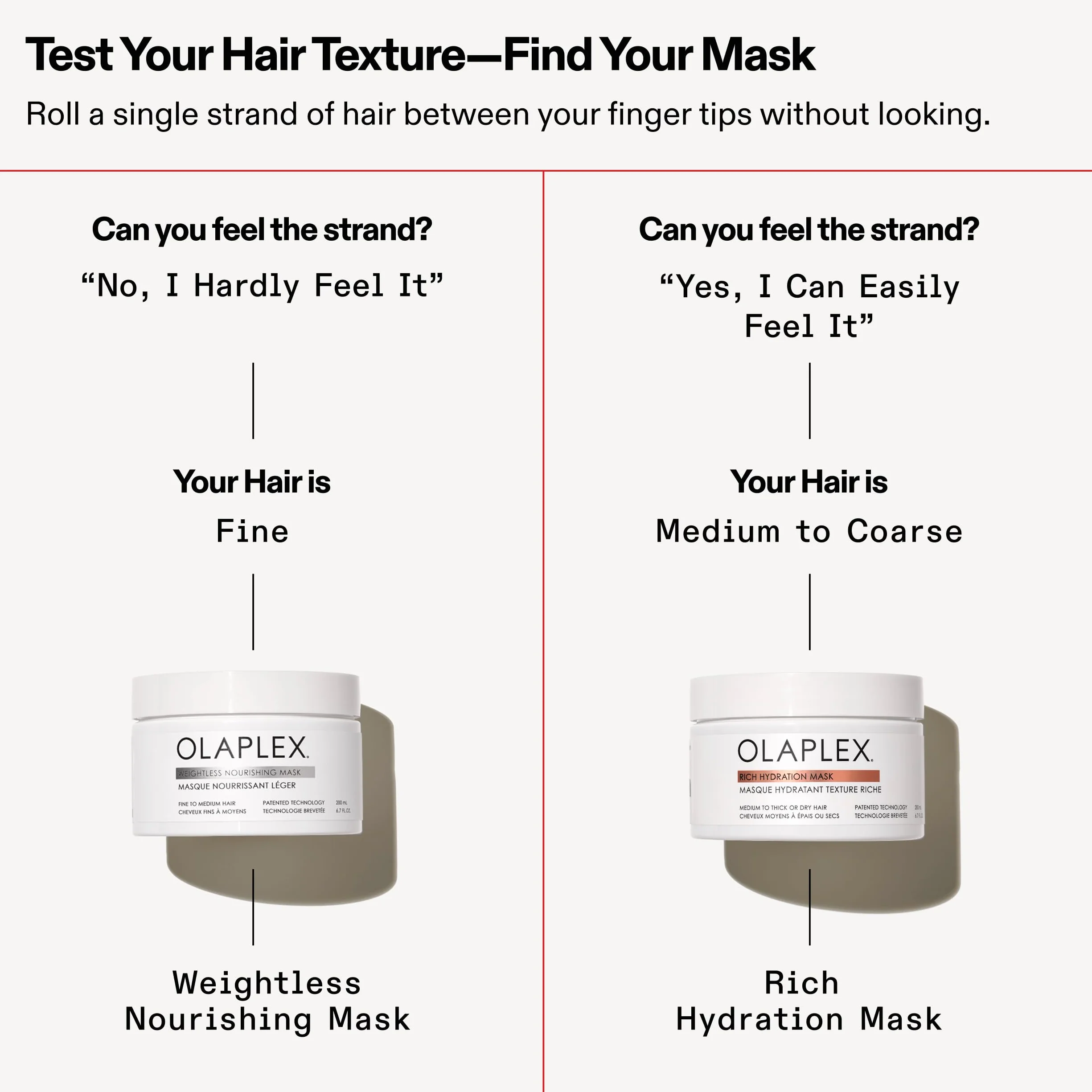 Olaplex Rich Hydration Mask