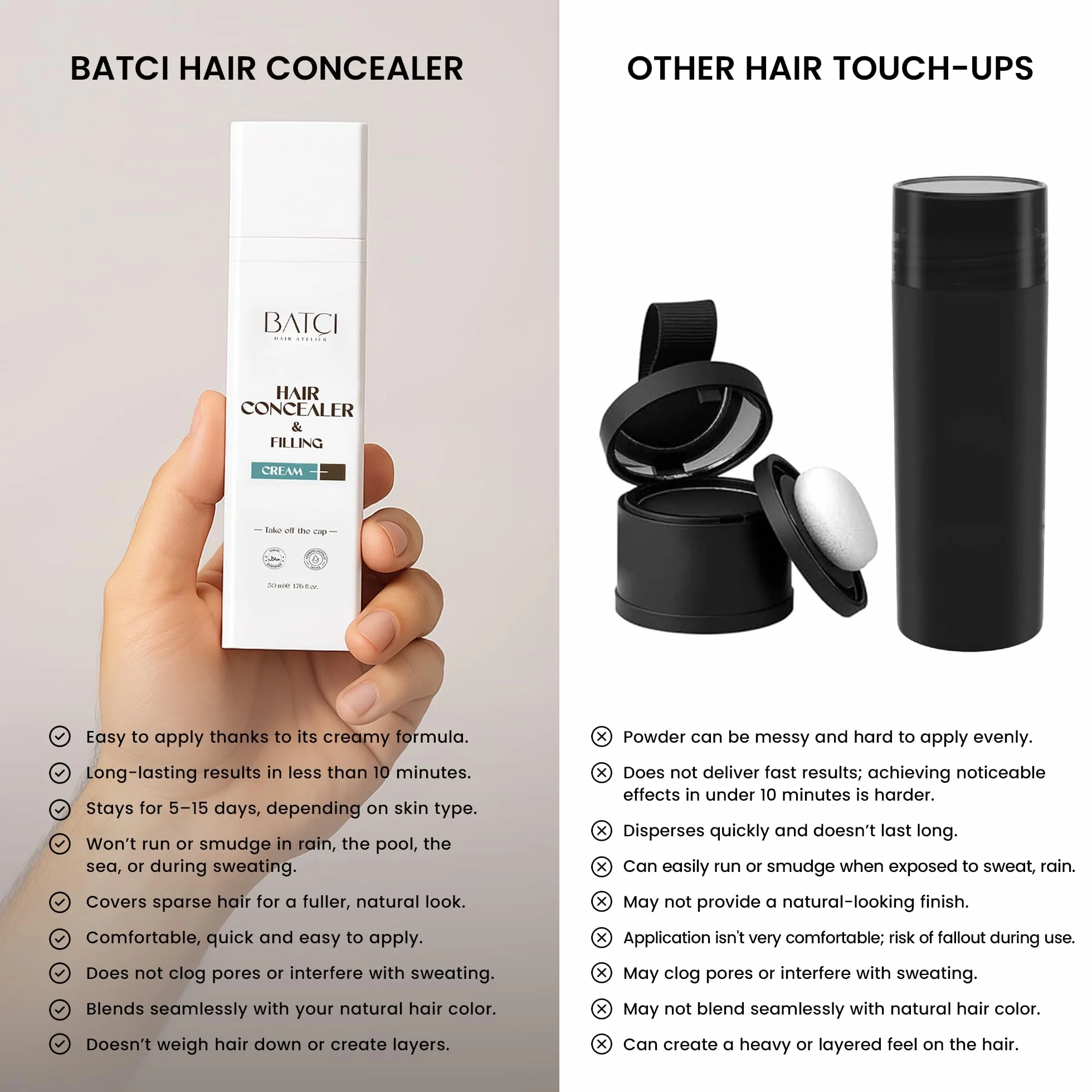 BATCI korektor do włosów i krem wypełniający, 52 ml, biały, 50 ml