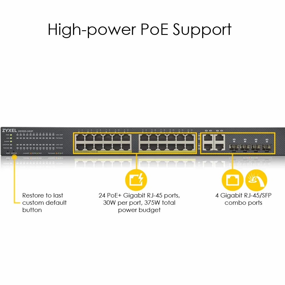 Zyxel Nebula 24-portowy inteligentny zarządzany przełącznik Nebula Gigabit Ethernet PoE+, moc całkowita 375 W, 4 gigabitowe porty combo, tryb chmury hybrydowej, dożywotnia gwarancja [GS1920-24HPv2]