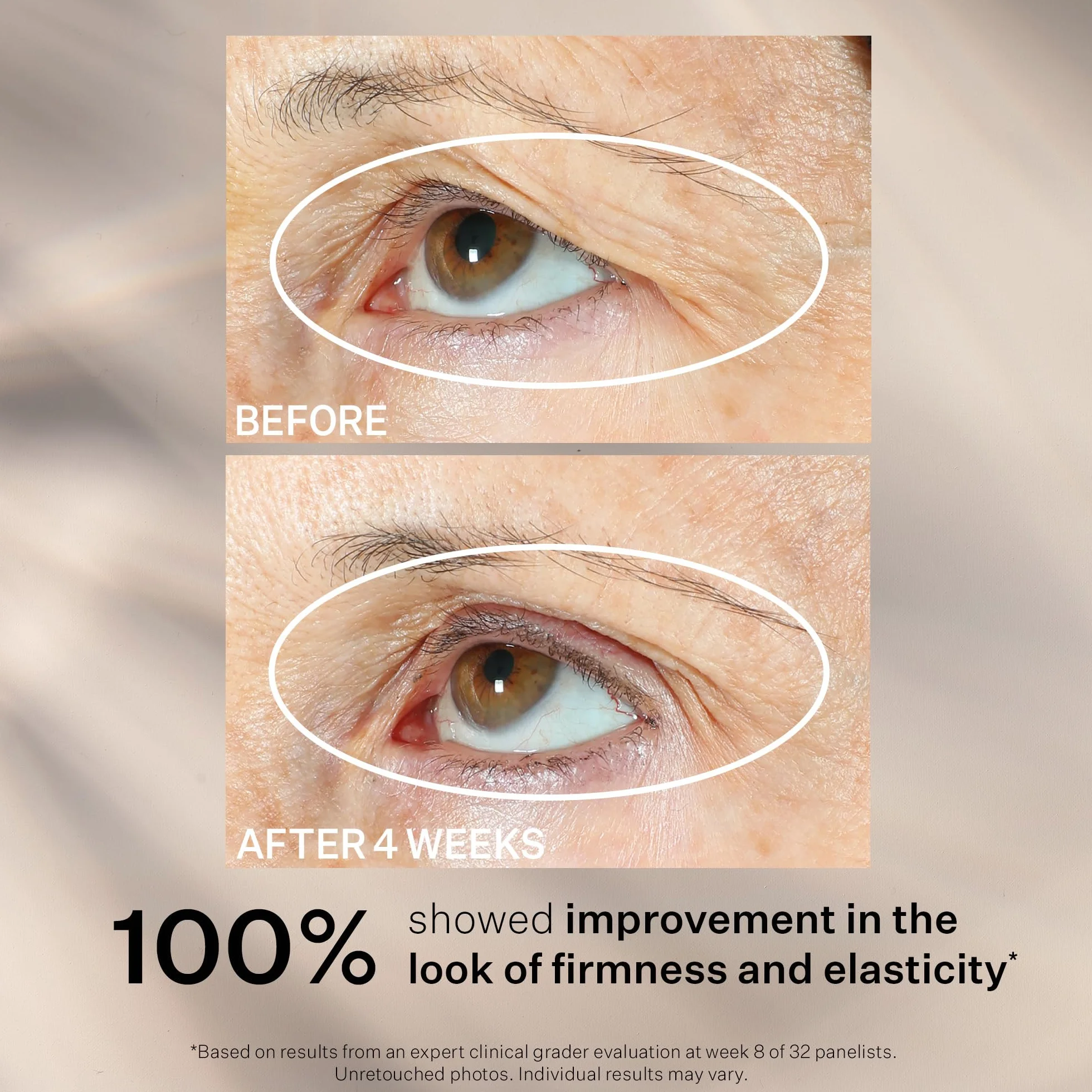 Tighten & Lift 360º Tightening Eye Serum 30 ml