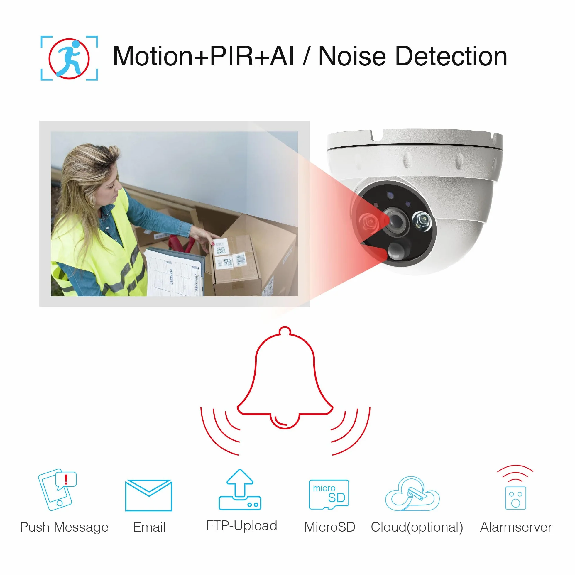 INSTAR IN-8403 2K + PoE biała - LAN/PoE kamera monitorująca z AI (AI), kamera IP, Power Over Ethernet, PIR, widoczność w nocy, do użytku wewnątrz i na zewnątrz, HomeKit - MQTT