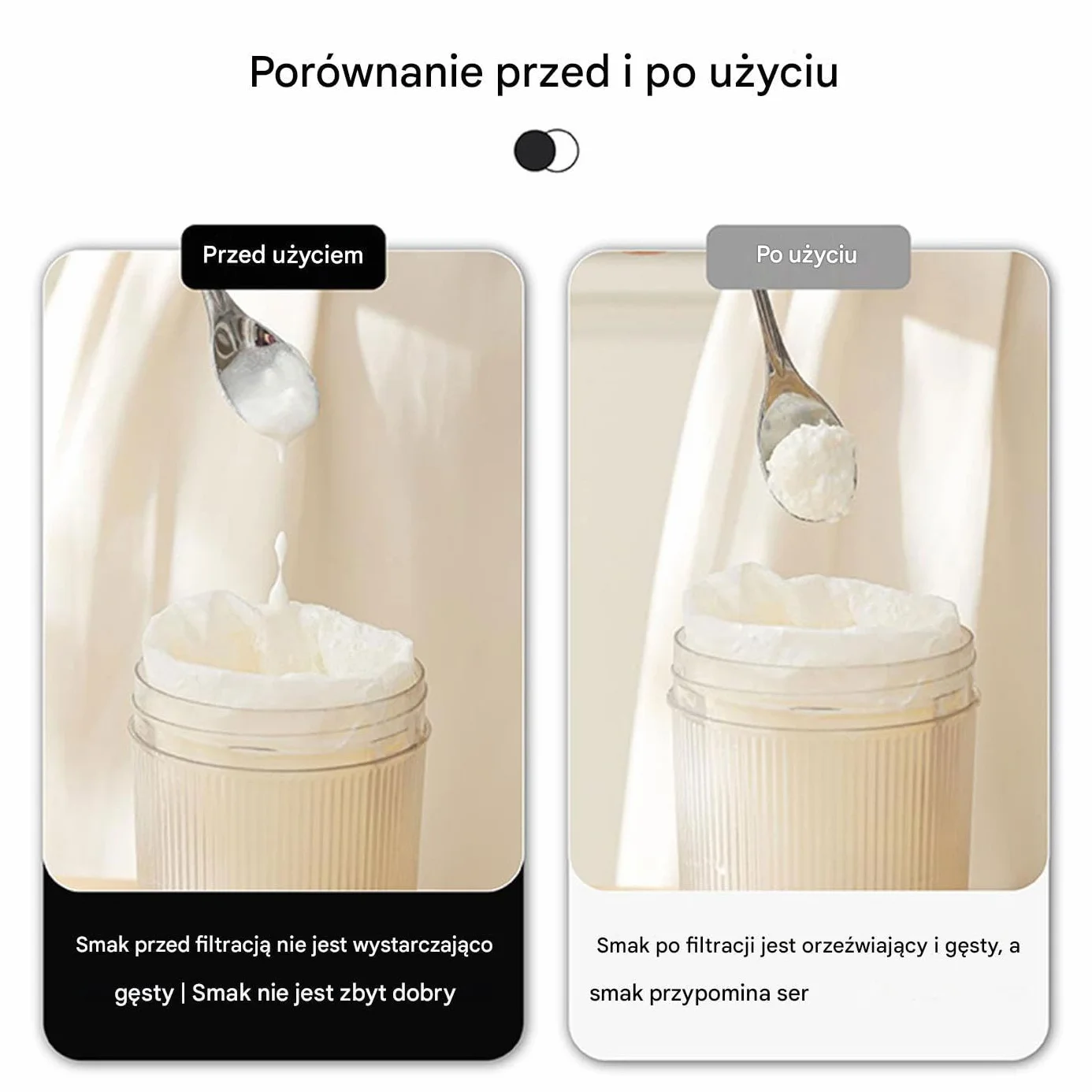 Yogurt Strainer Fine Mesh Filter Reusable Cloth Bag Multipurpose Kitchen Tool 16.3cm White