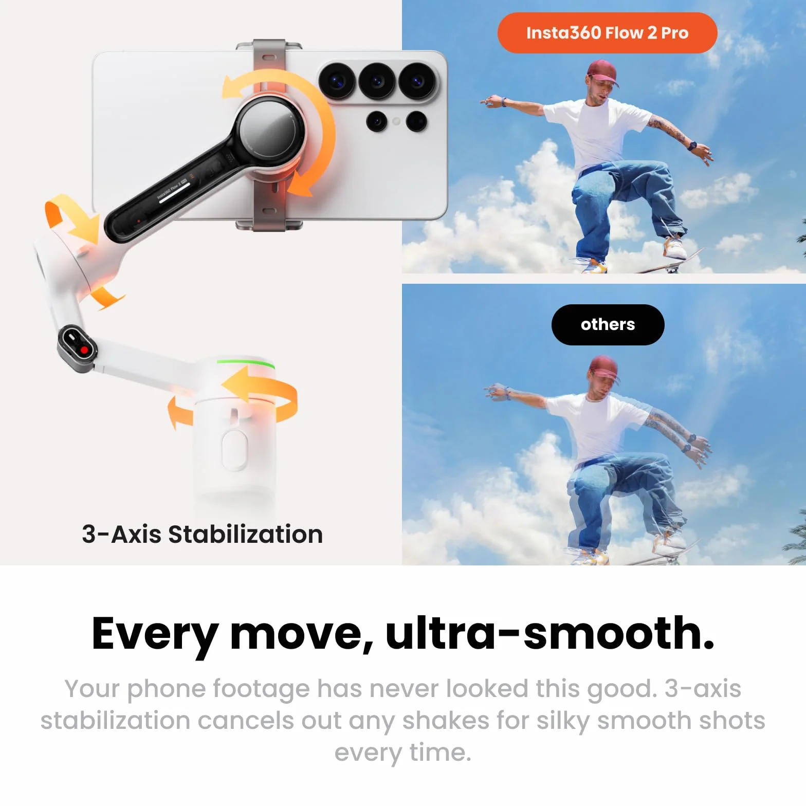 Insta360 Flow 2 Pro Standardowy pakiet szary – składany gimbal na telefon AI, śledzenie ponad 200 aplikacji z zestawem Apple DockKit, śledzenie wielu osób, śledzenie patelni 360º, wbudowany statyw/kij